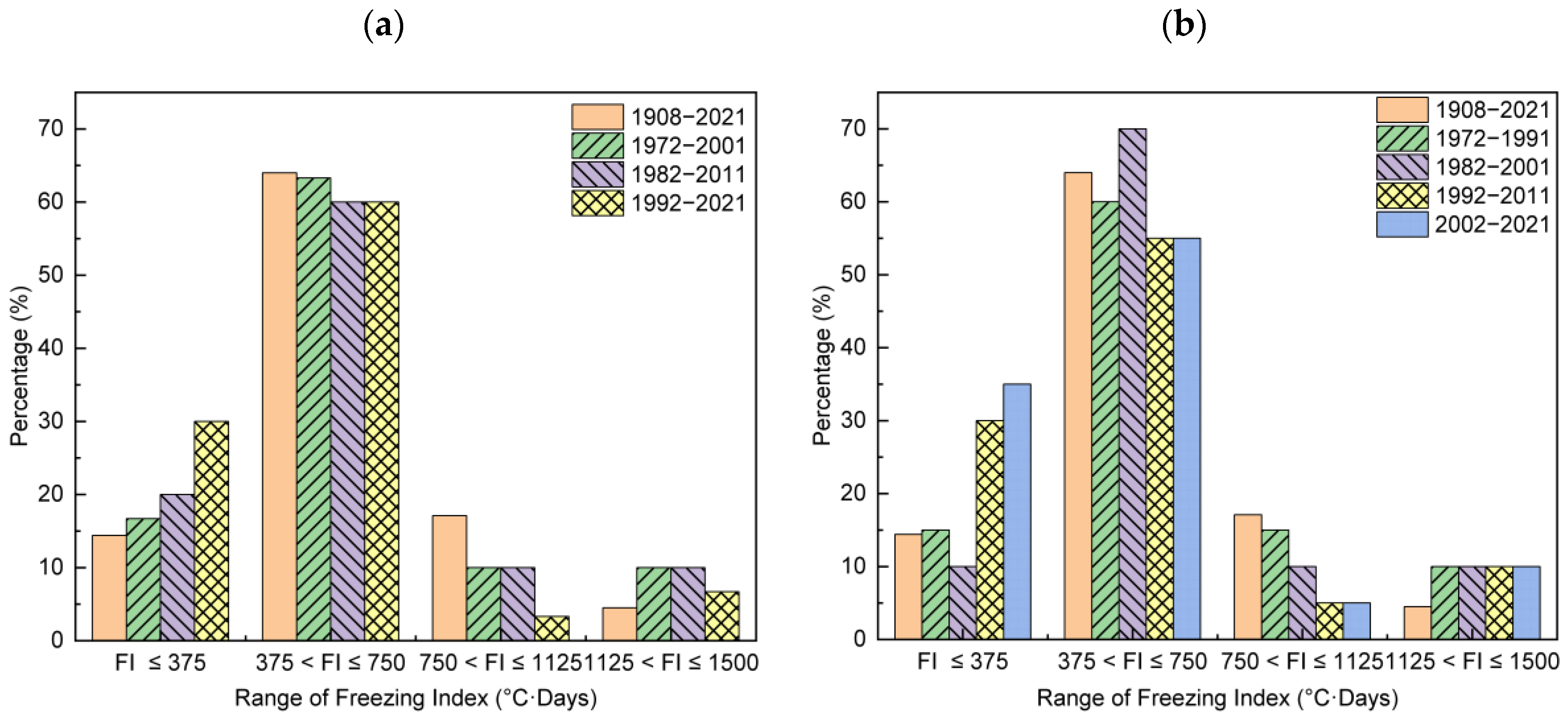 Sustainability 17 02438 g014