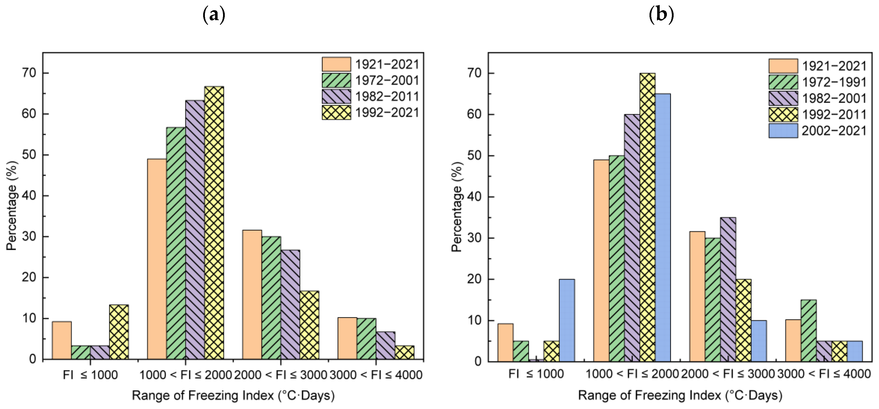 Sustainability 17 02438 g015