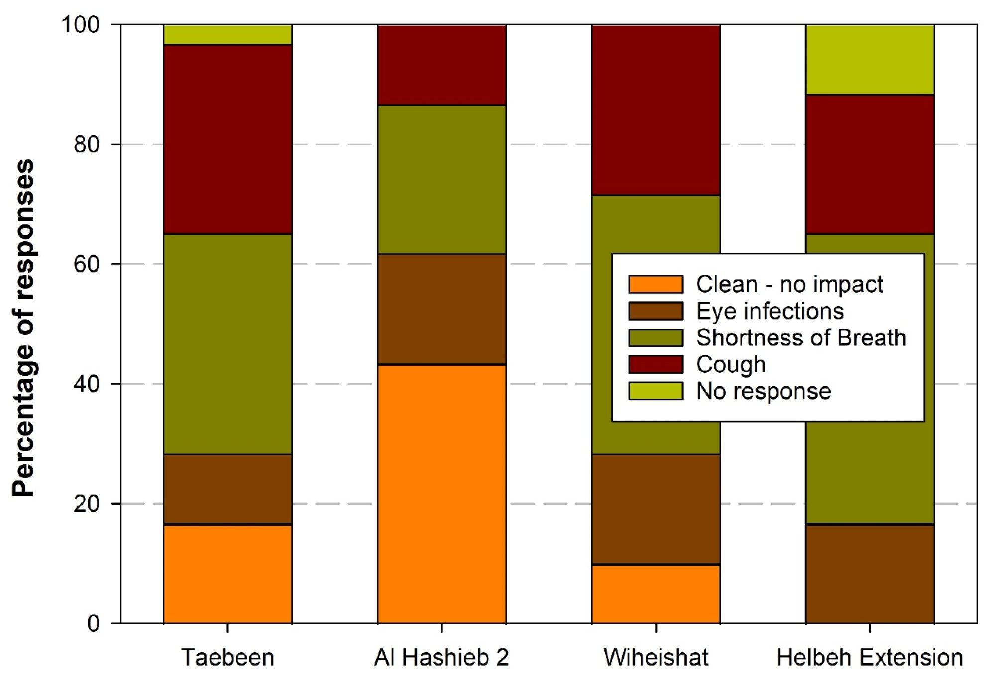 Sustainability 17 02441 g003