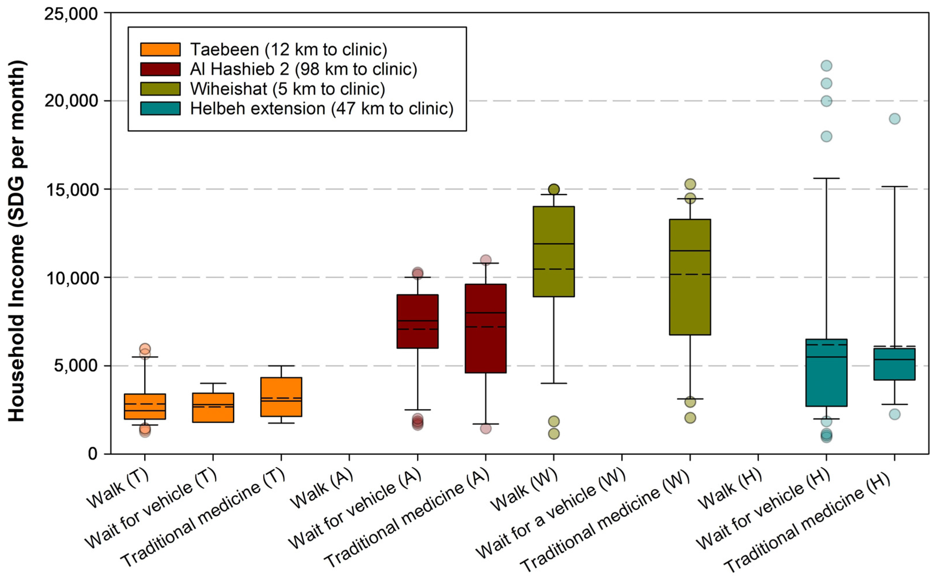 Sustainability 17 02441 g006