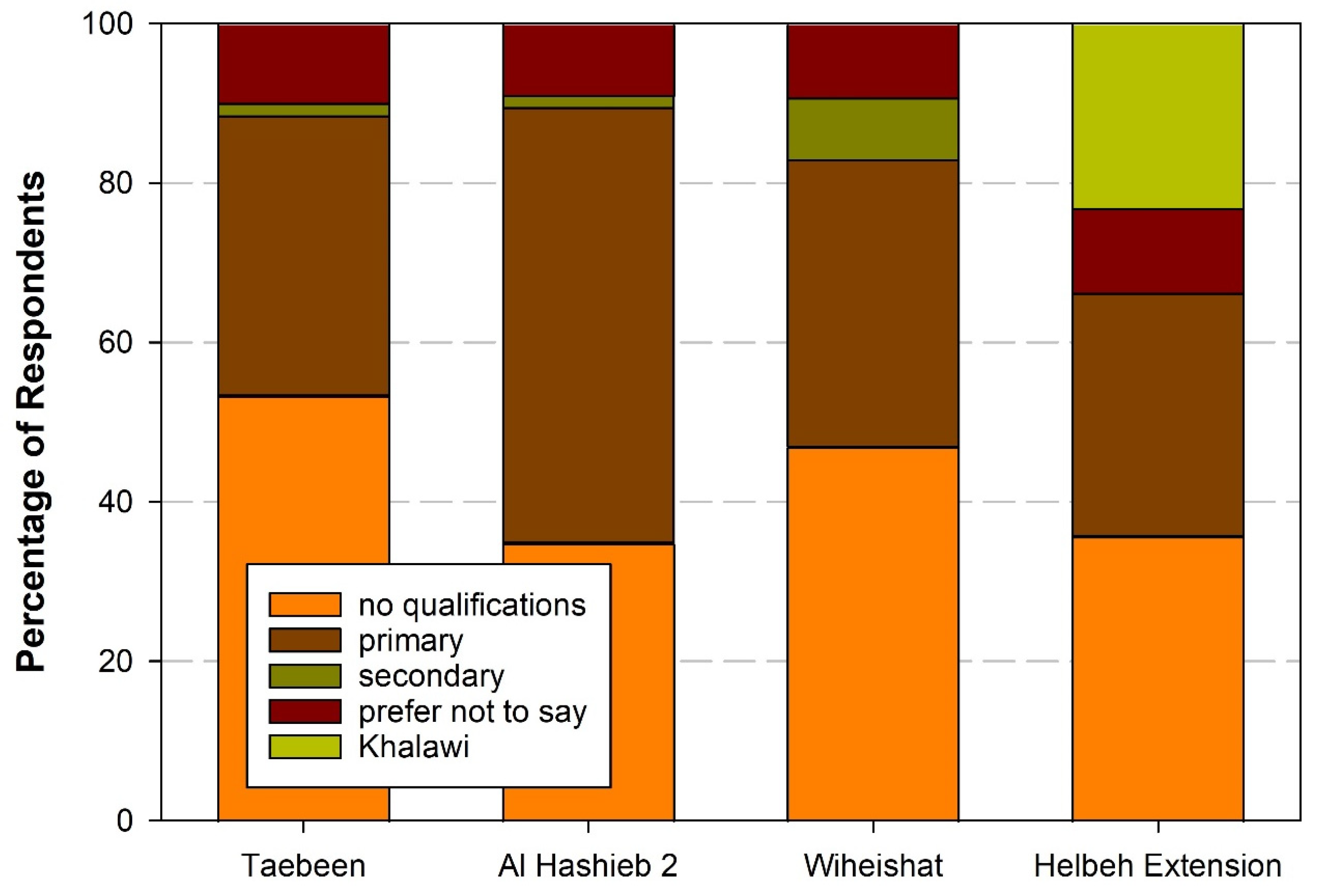 Sustainability 17 02441 g007