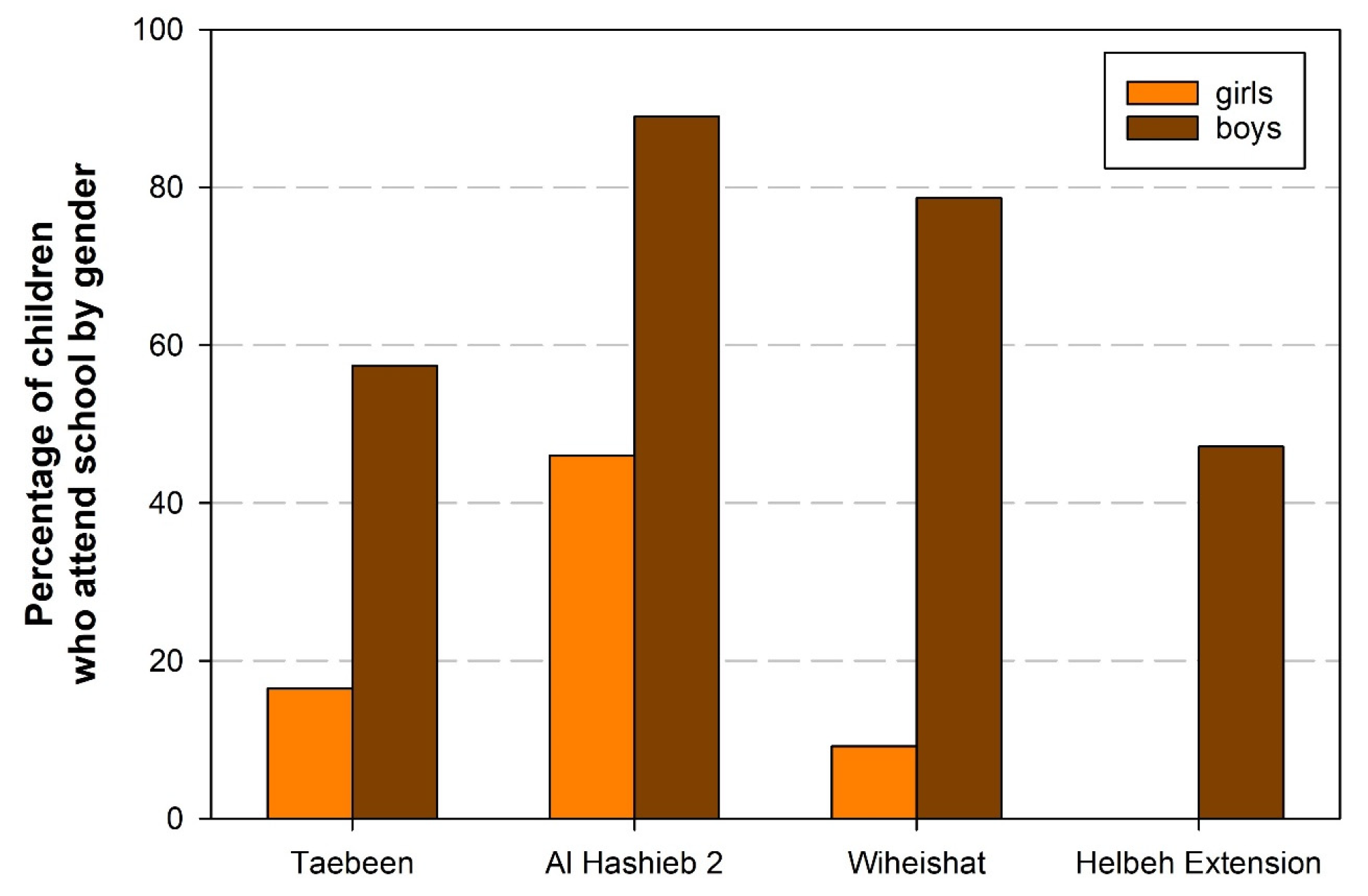 Sustainability 17 02441 g008