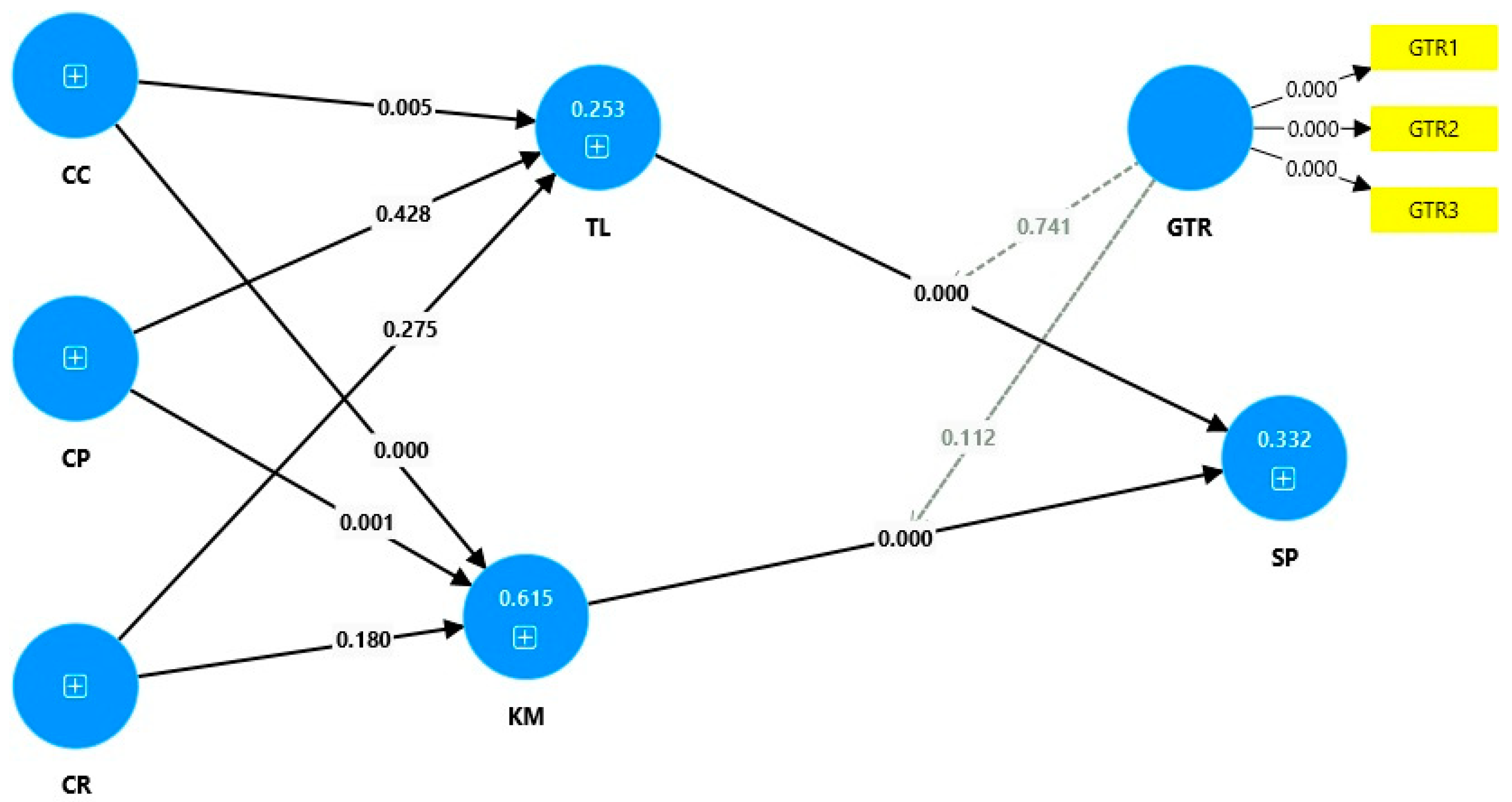 Sustainability 17 02445 g002