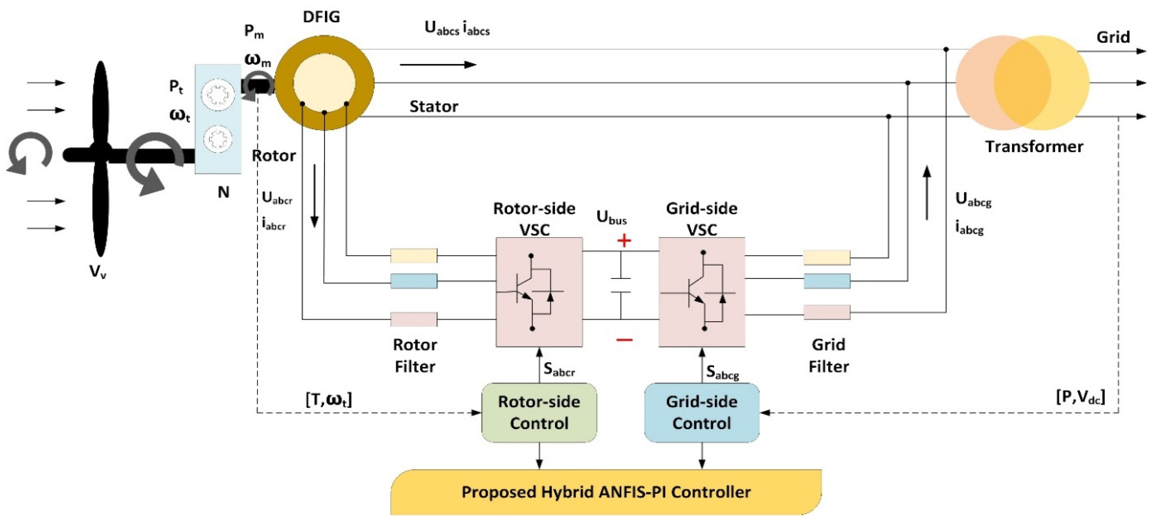 Sustainability 17 02454 g001
