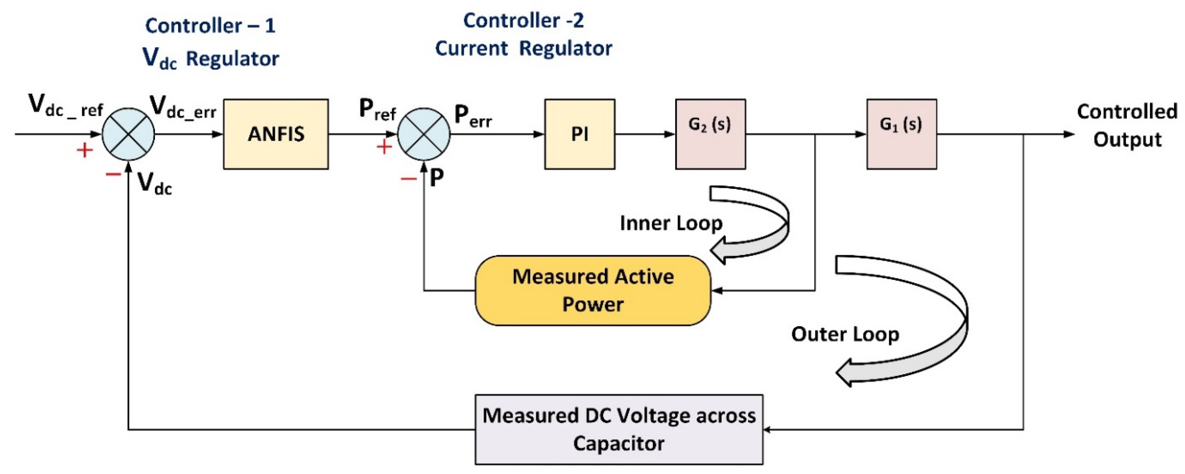 Sustainability 17 02454 g008