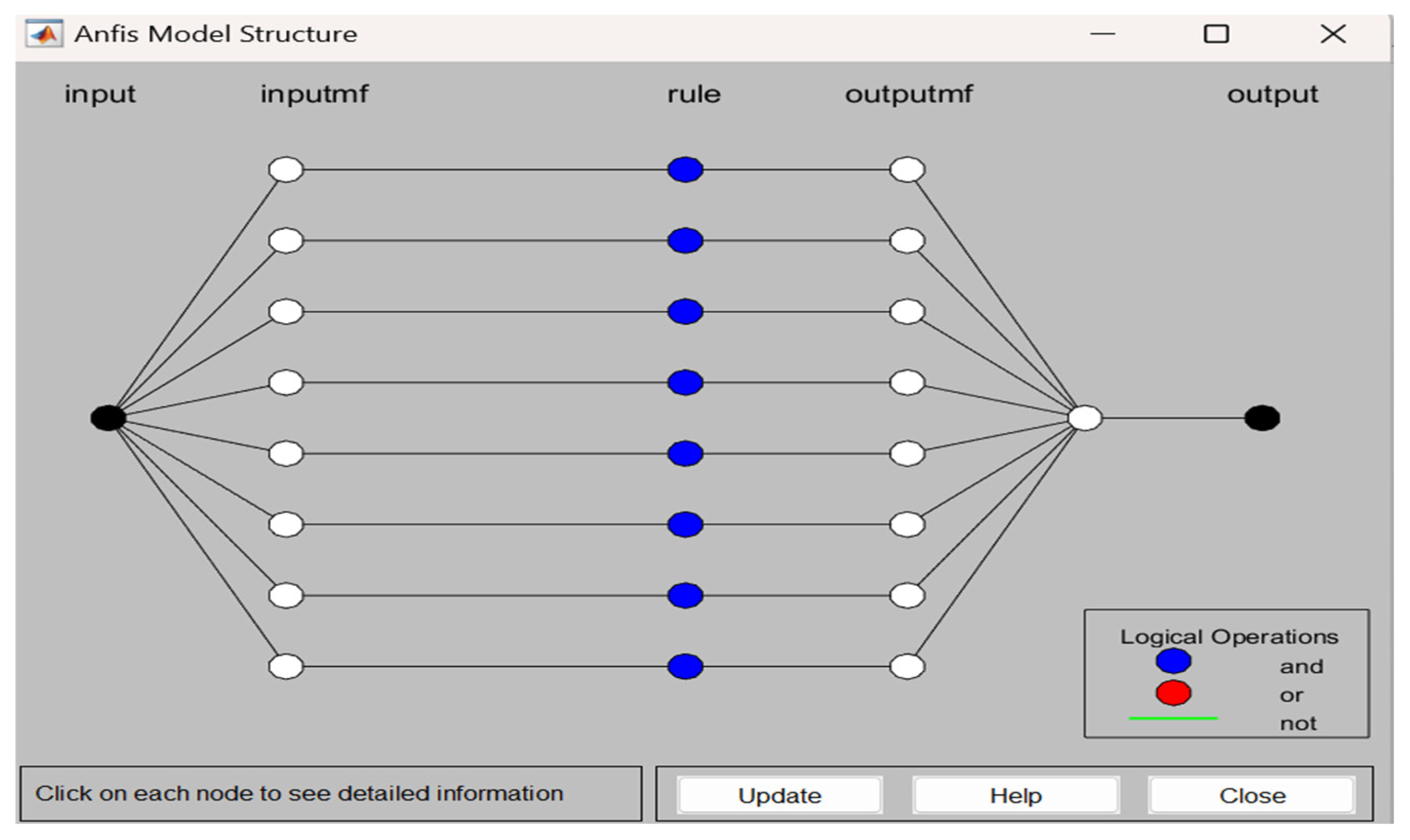 Sustainability 17 02454 g011