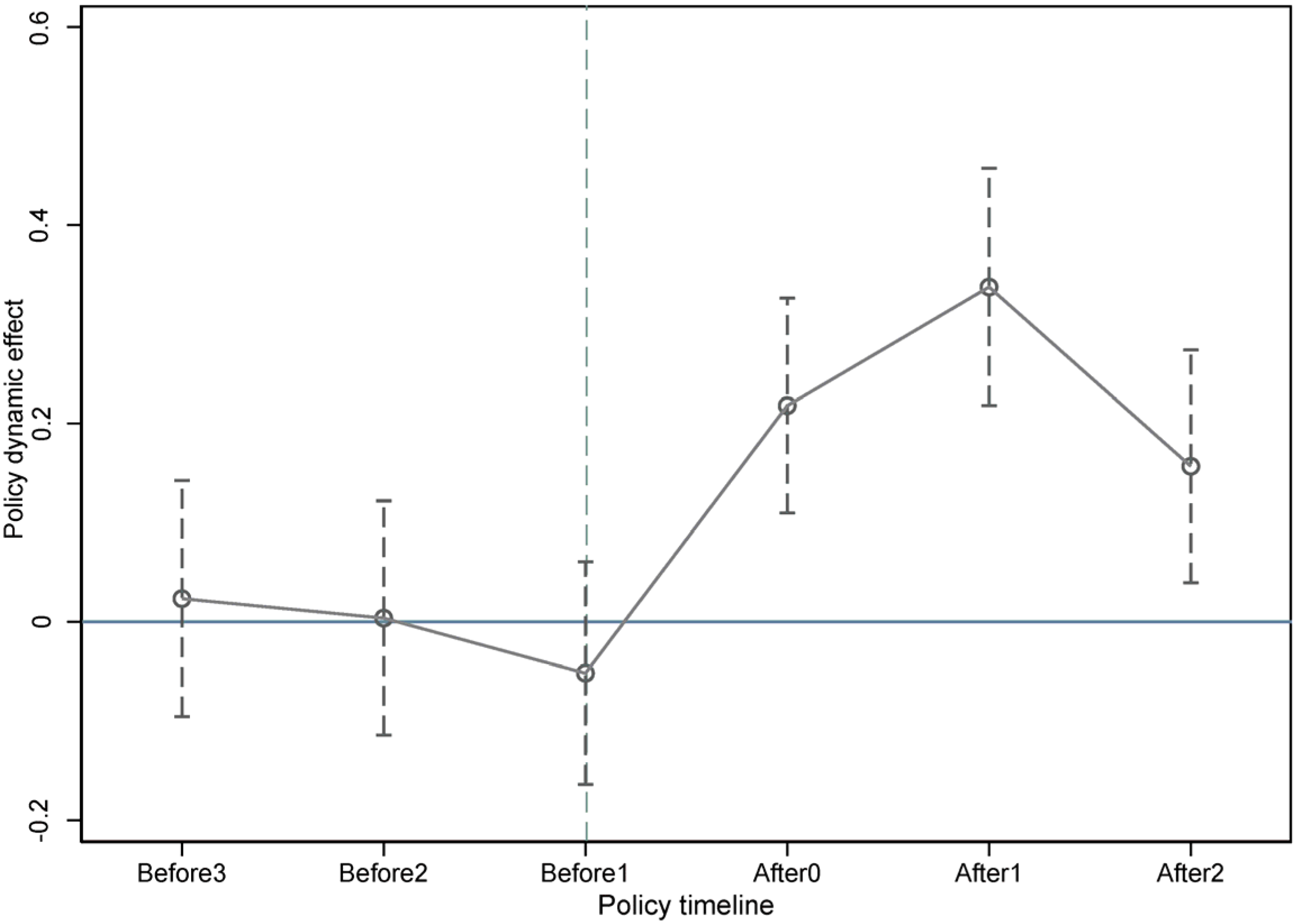 Sustainability 17 02455 g001