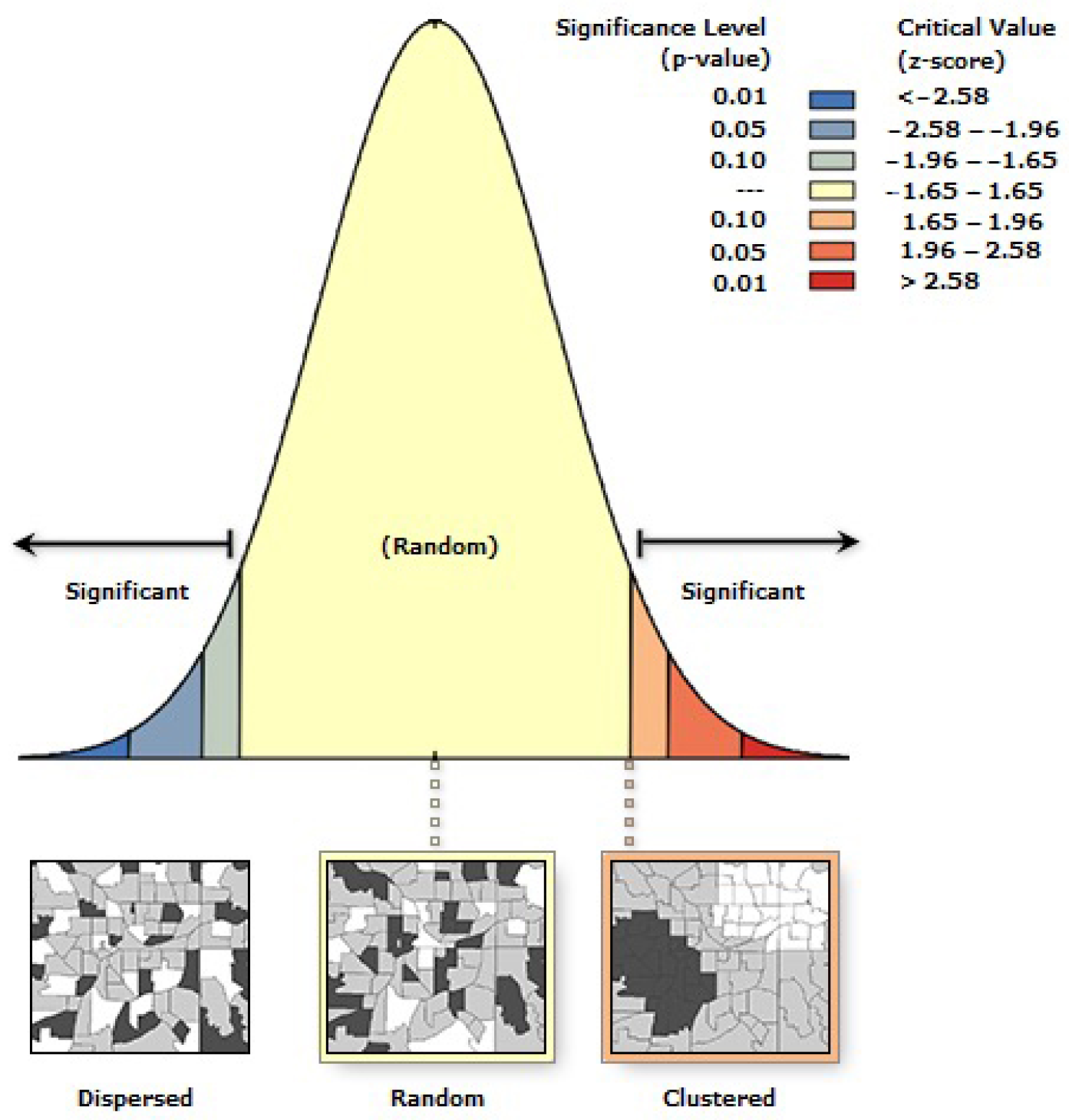 Sustainability 17 02458 g002