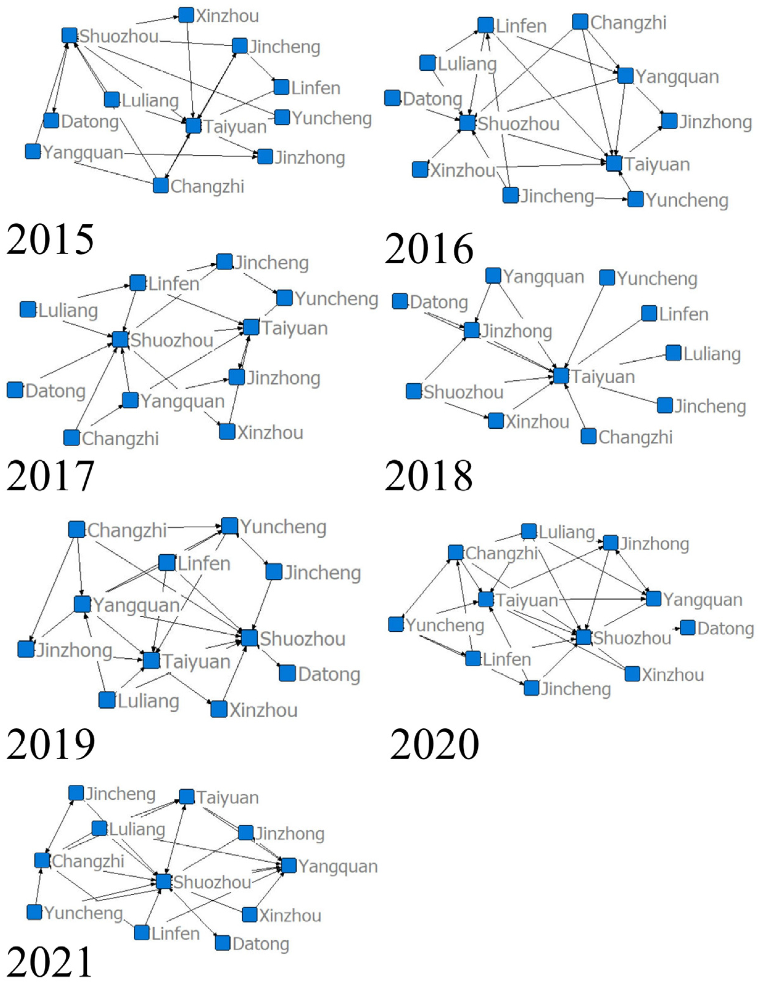Sustainability 17 02458 g003
