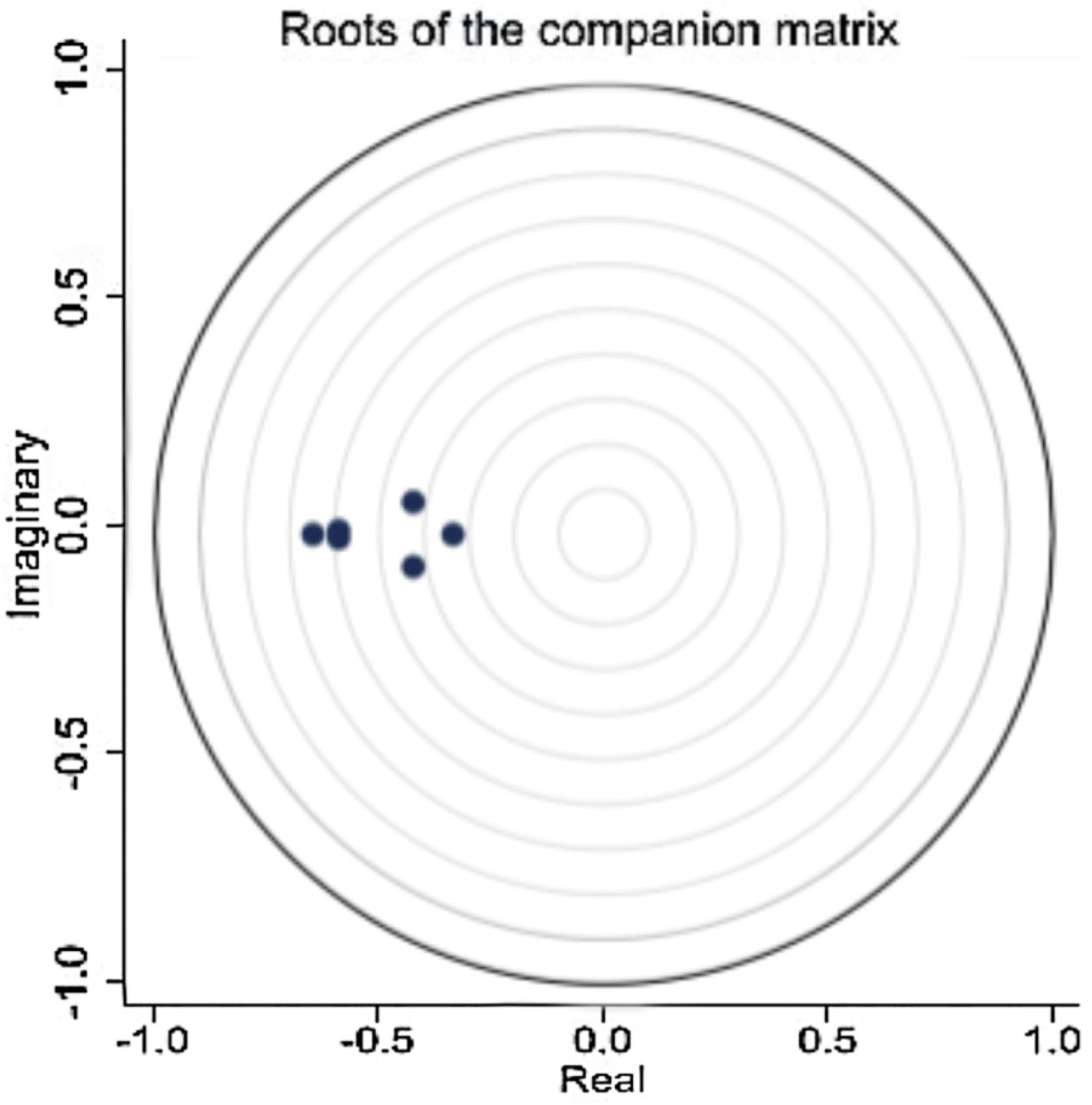 Sustainability 17 02461 g002
