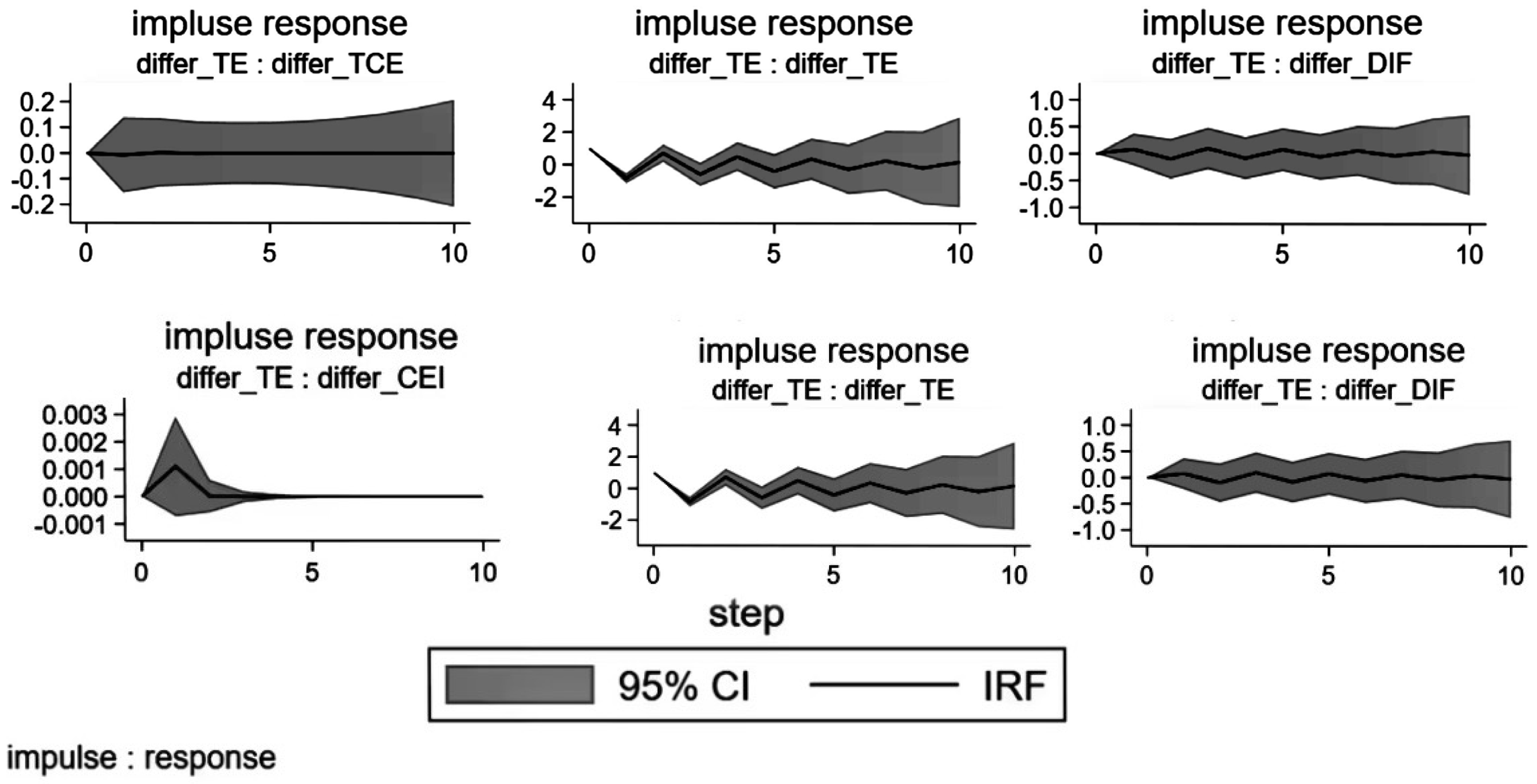 Sustainability 17 02461 g004