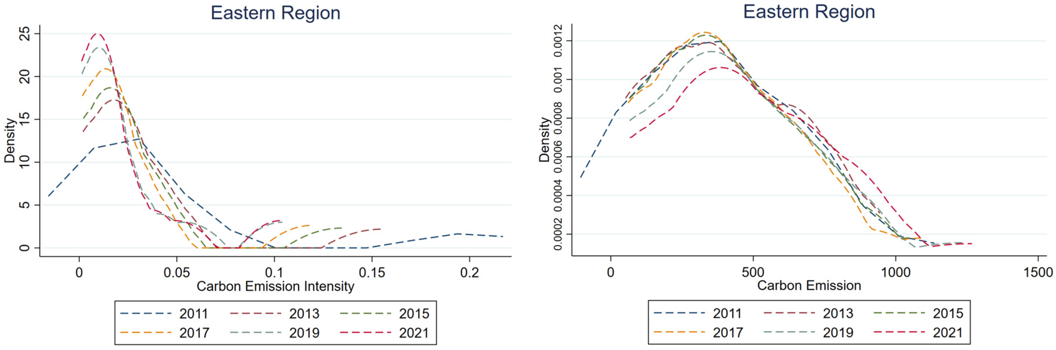 Sustainability 17 02461 g007