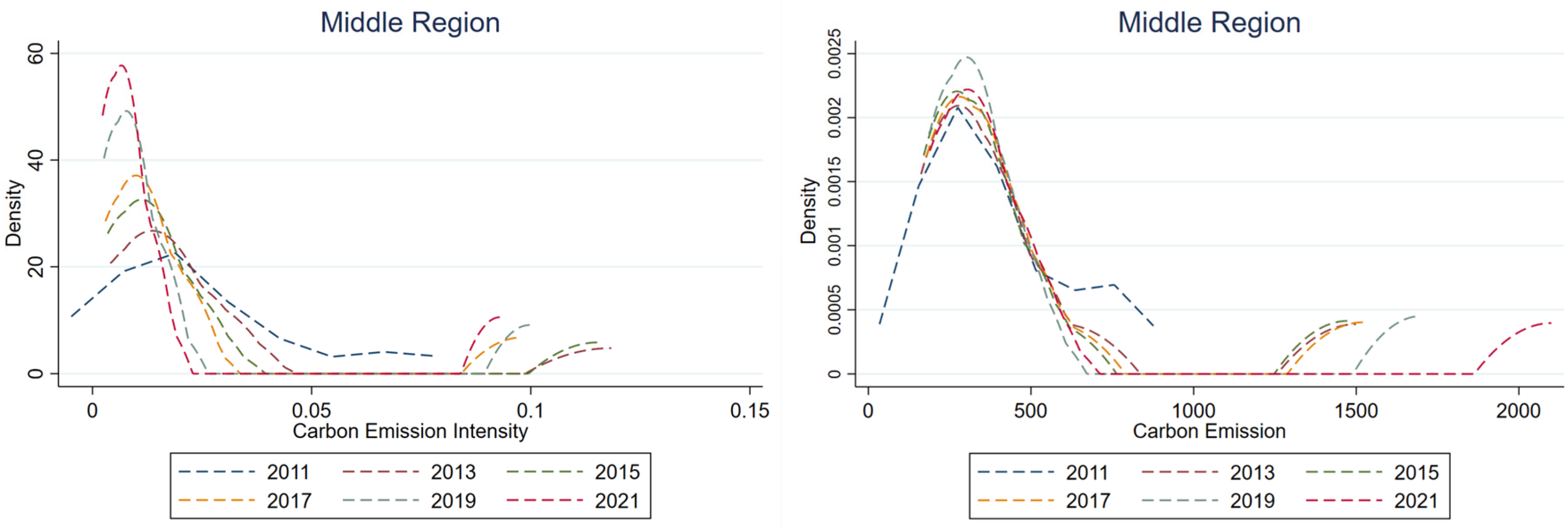 Sustainability 17 02461 g008