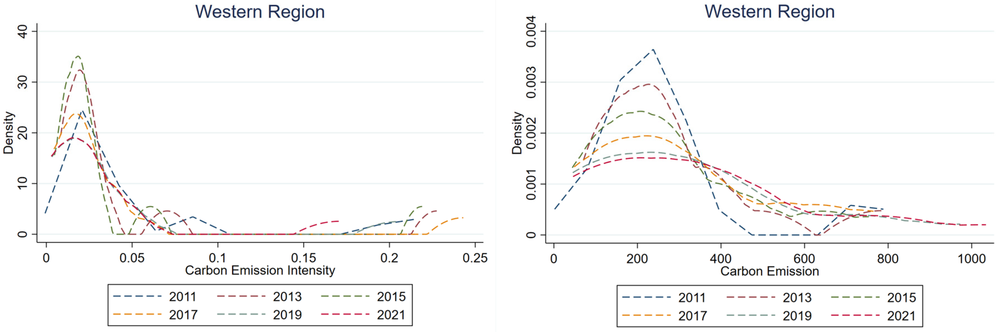 Sustainability 17 02461 g009