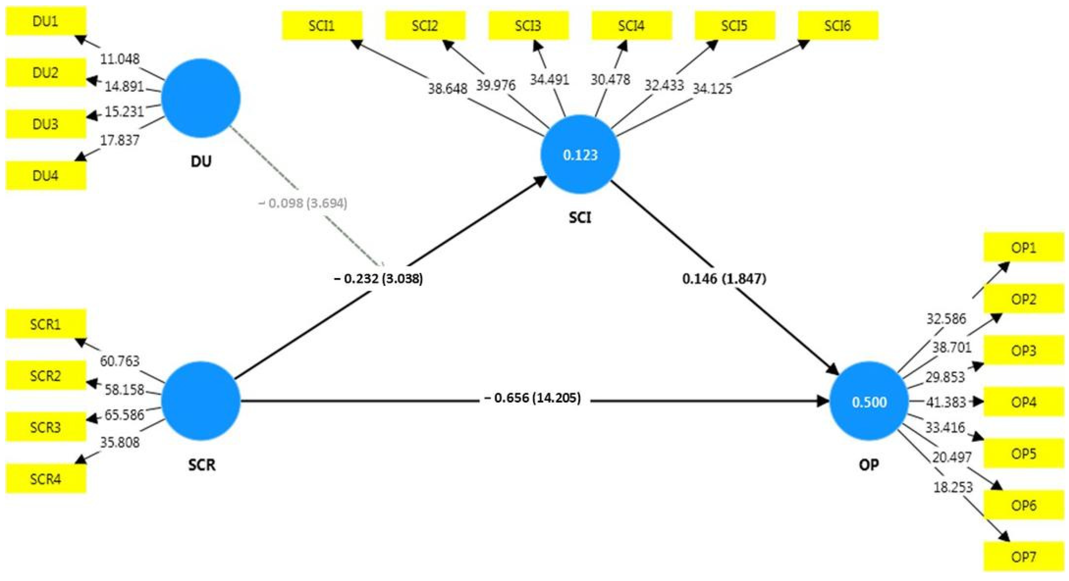 Sustainability 17 02462 g003