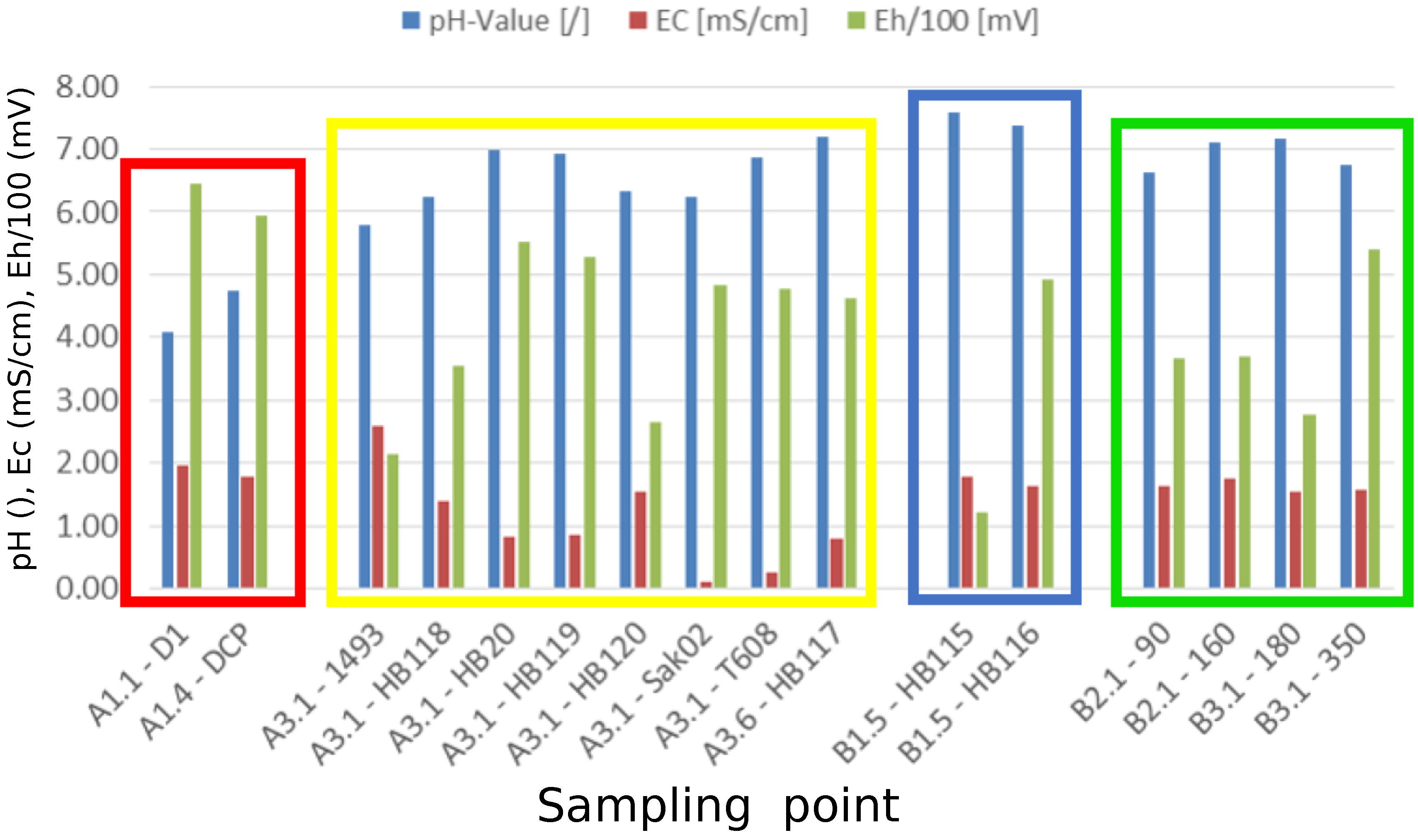 Sustainability 17 02466 g003