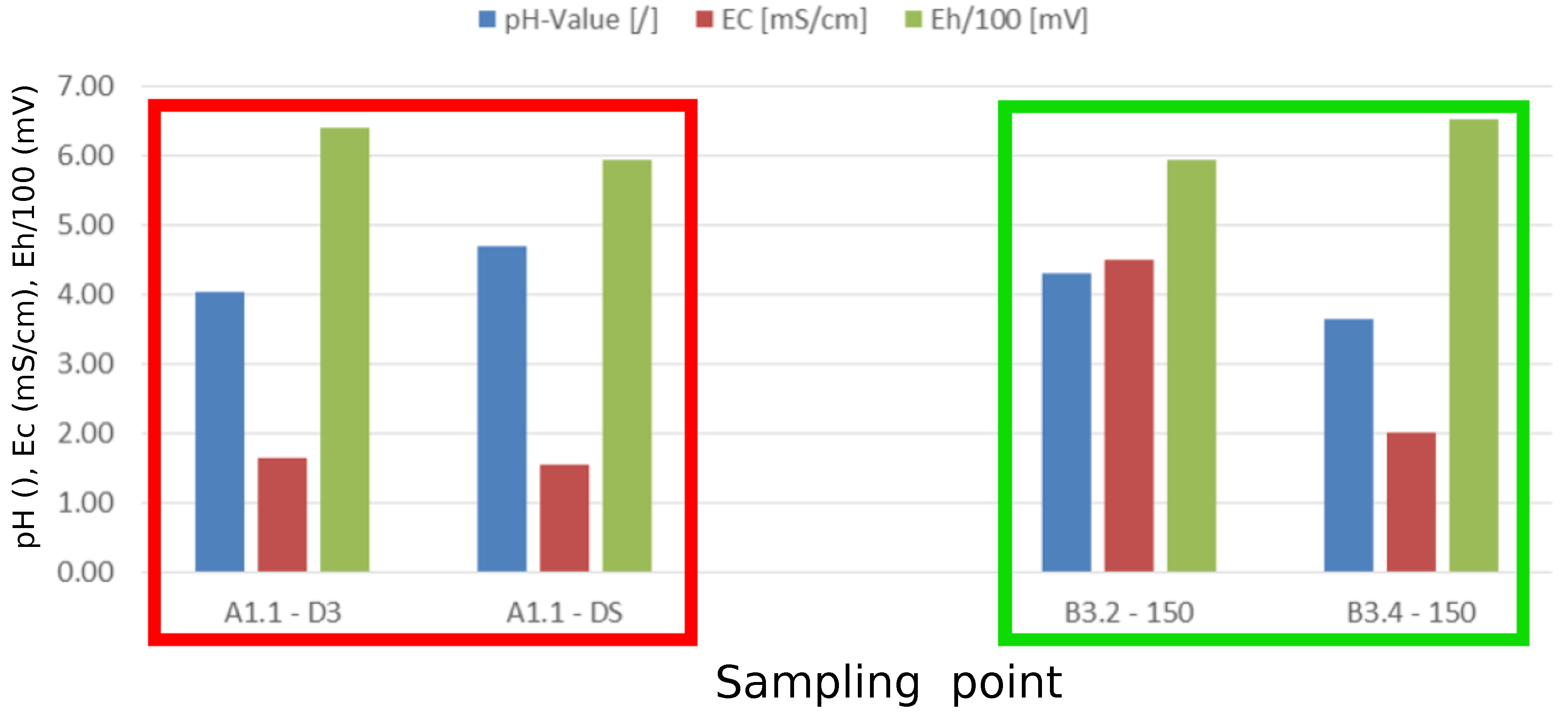 Sustainability 17 02466 g004