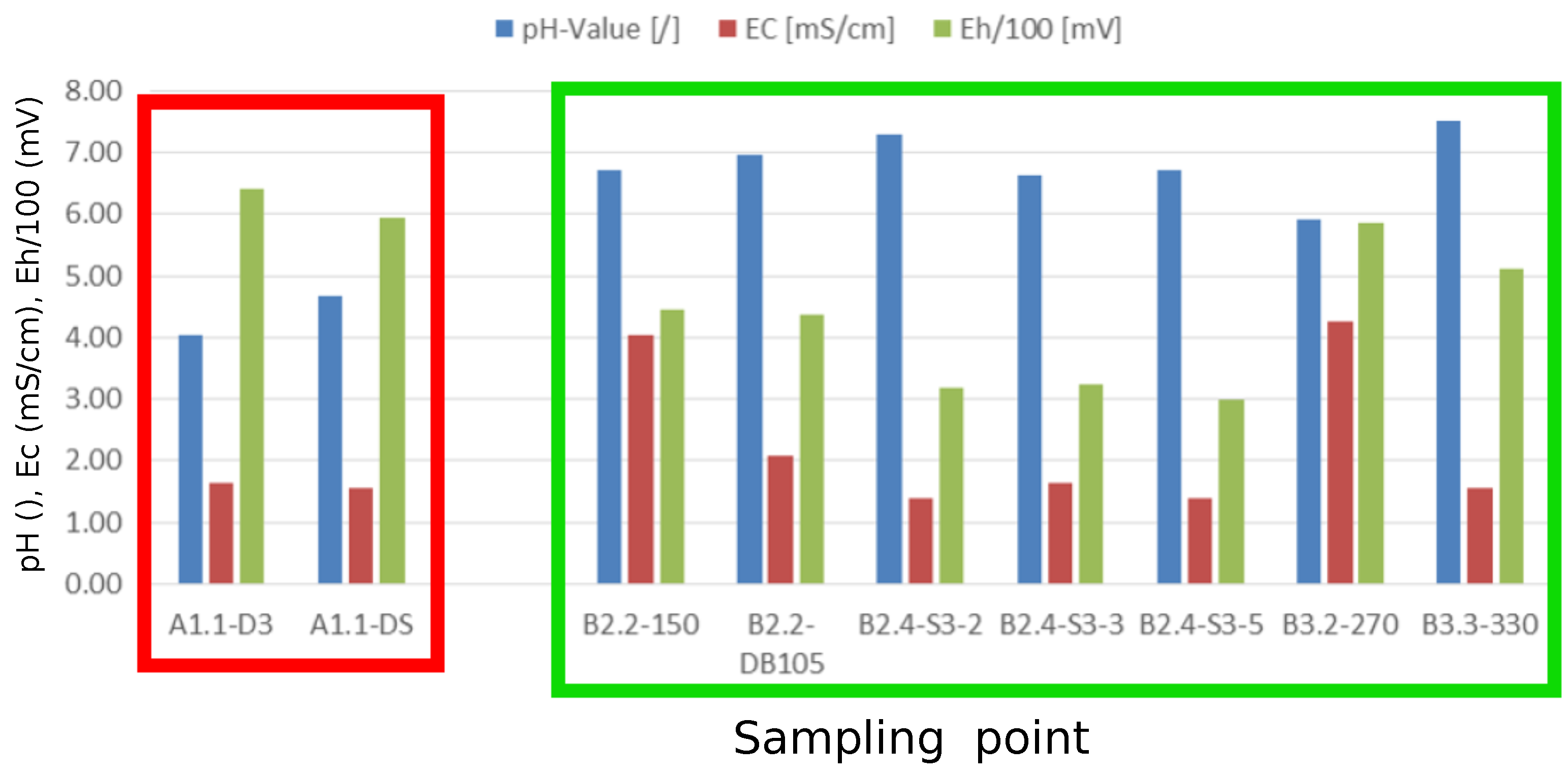 Sustainability 17 02466 g005
