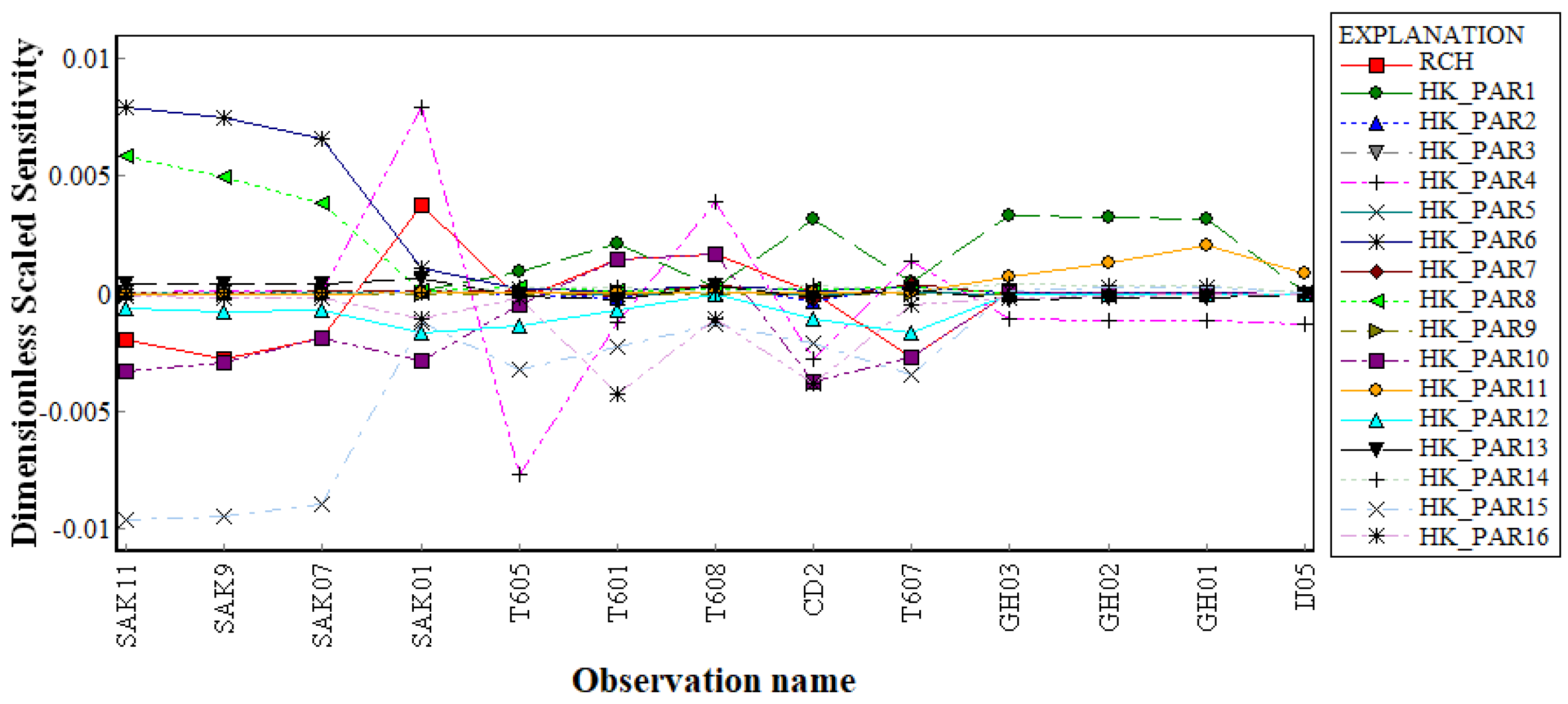 Sustainability 17 02466 g012