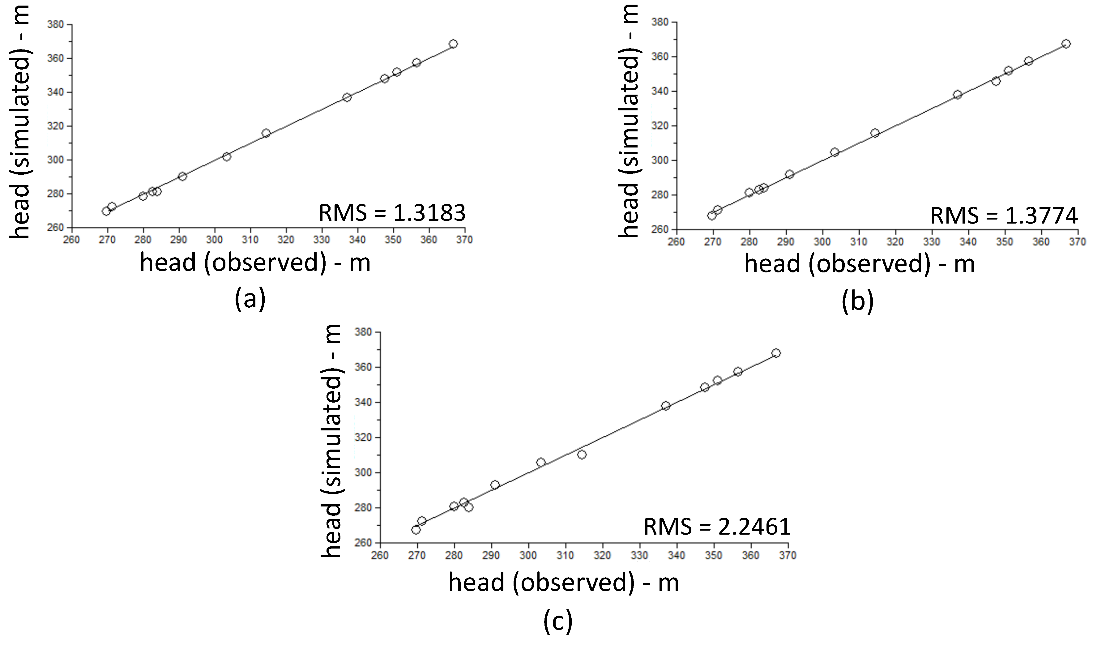 Sustainability 17 02466 g013