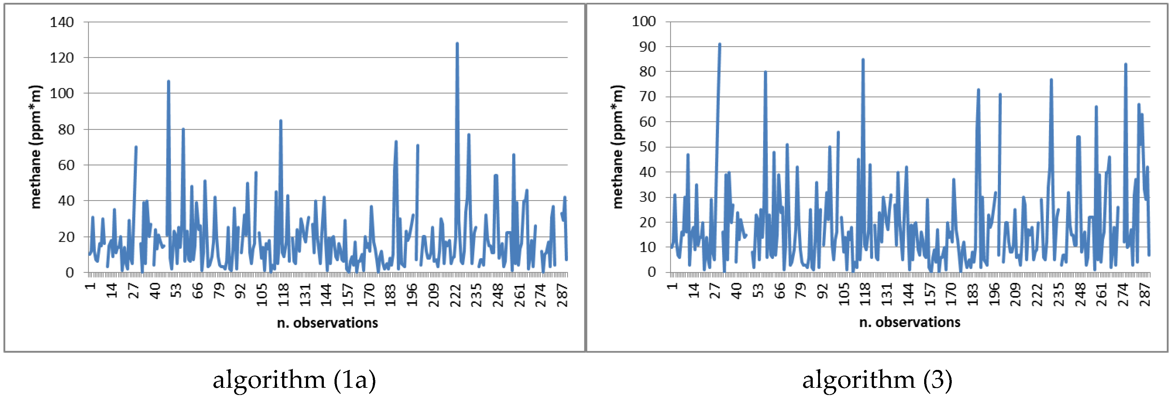 Sustainability 17 02467 g004