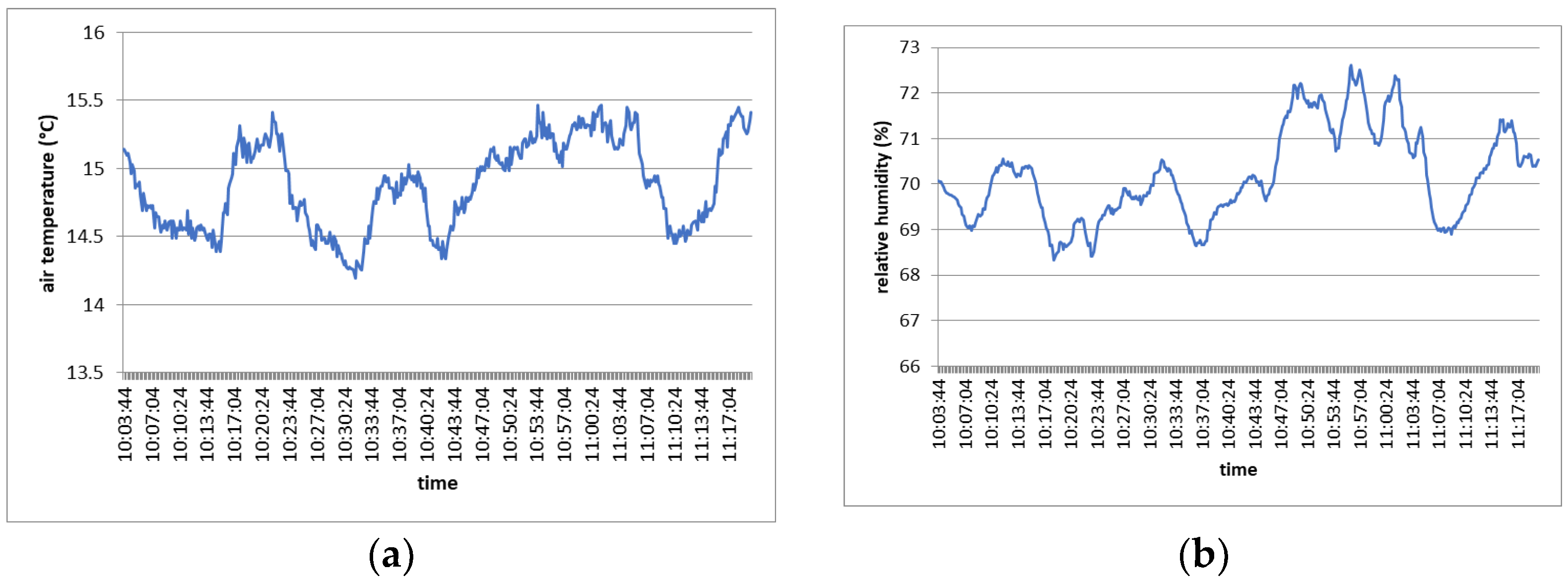 Sustainability 17 02467 g006