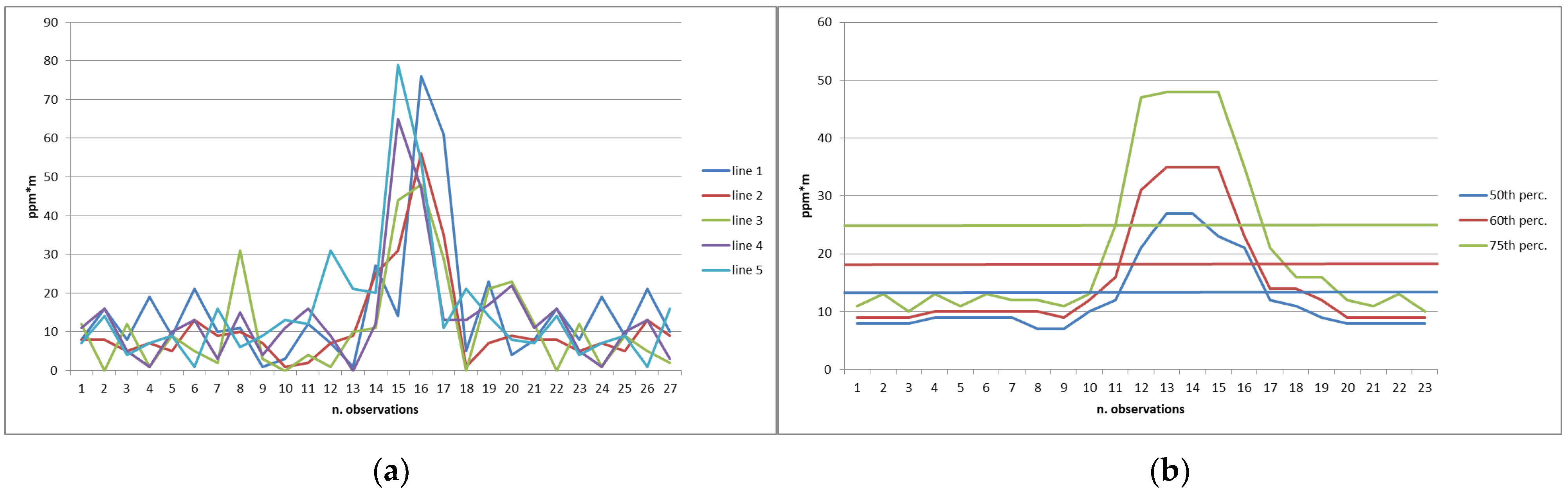 Sustainability 17 02467 g009