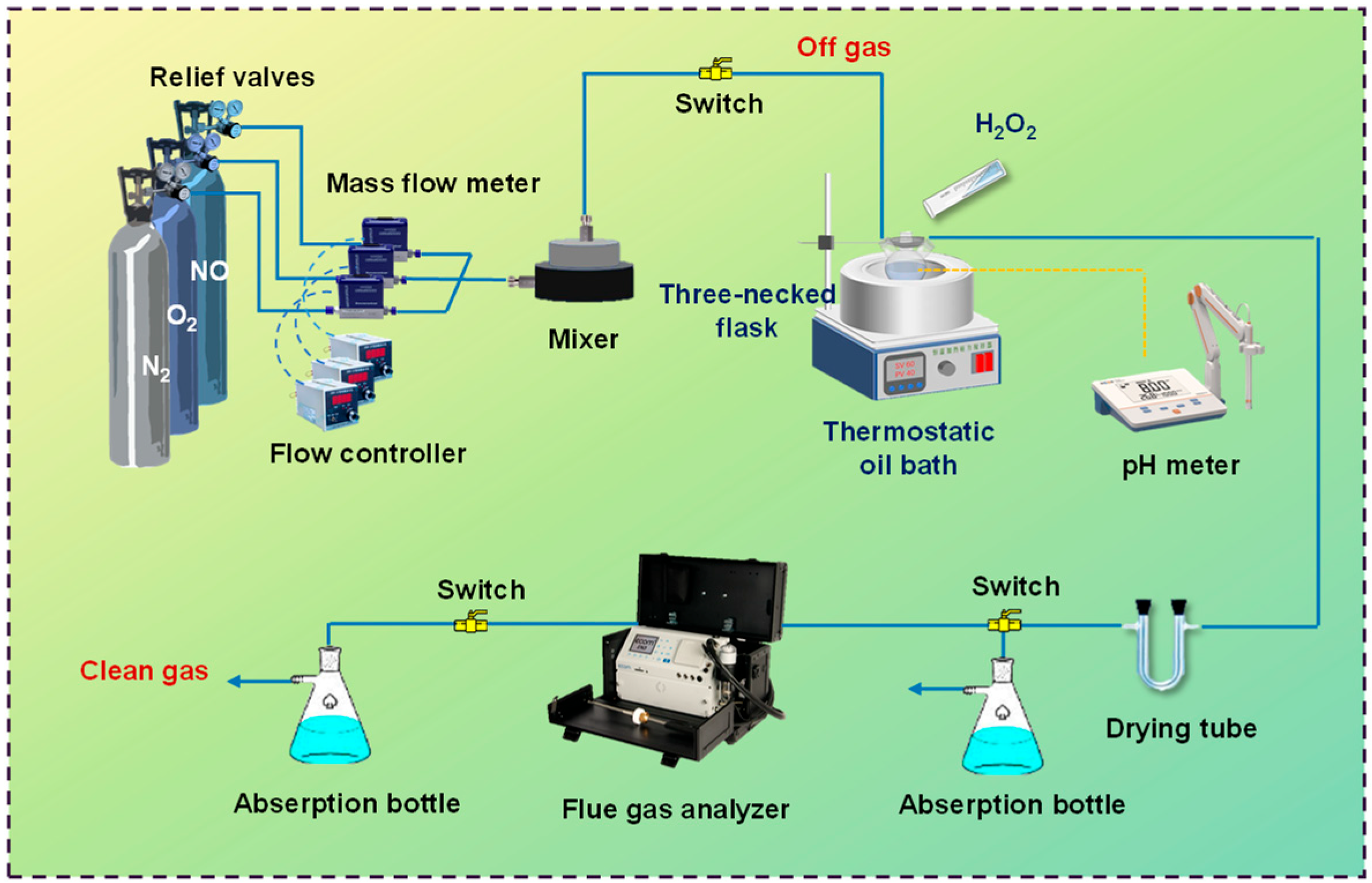 Sustainability 17 02469 g001