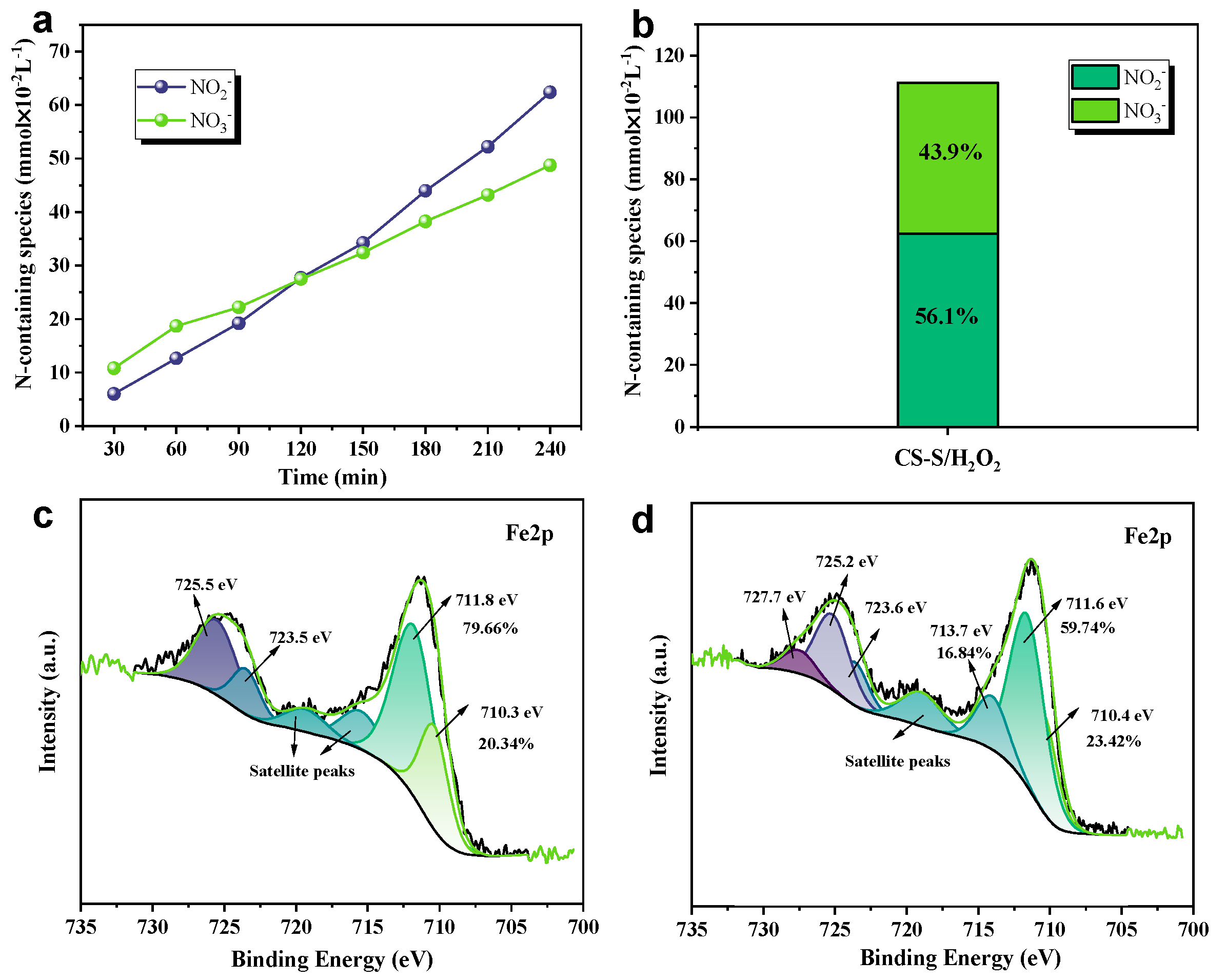 Sustainability 17 02469 g005
