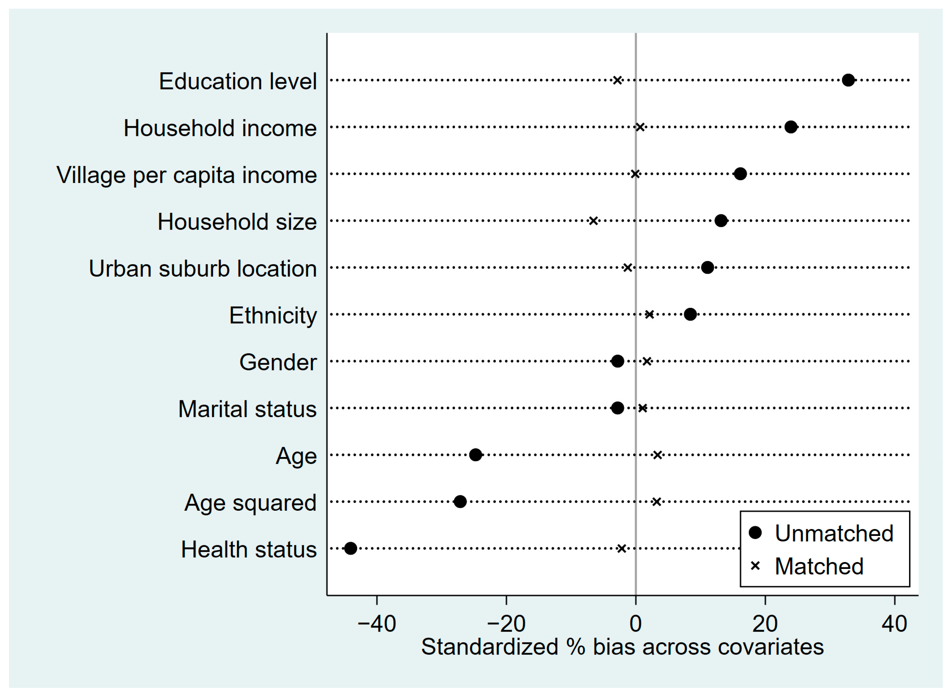 Sustainability 17 02471 g003