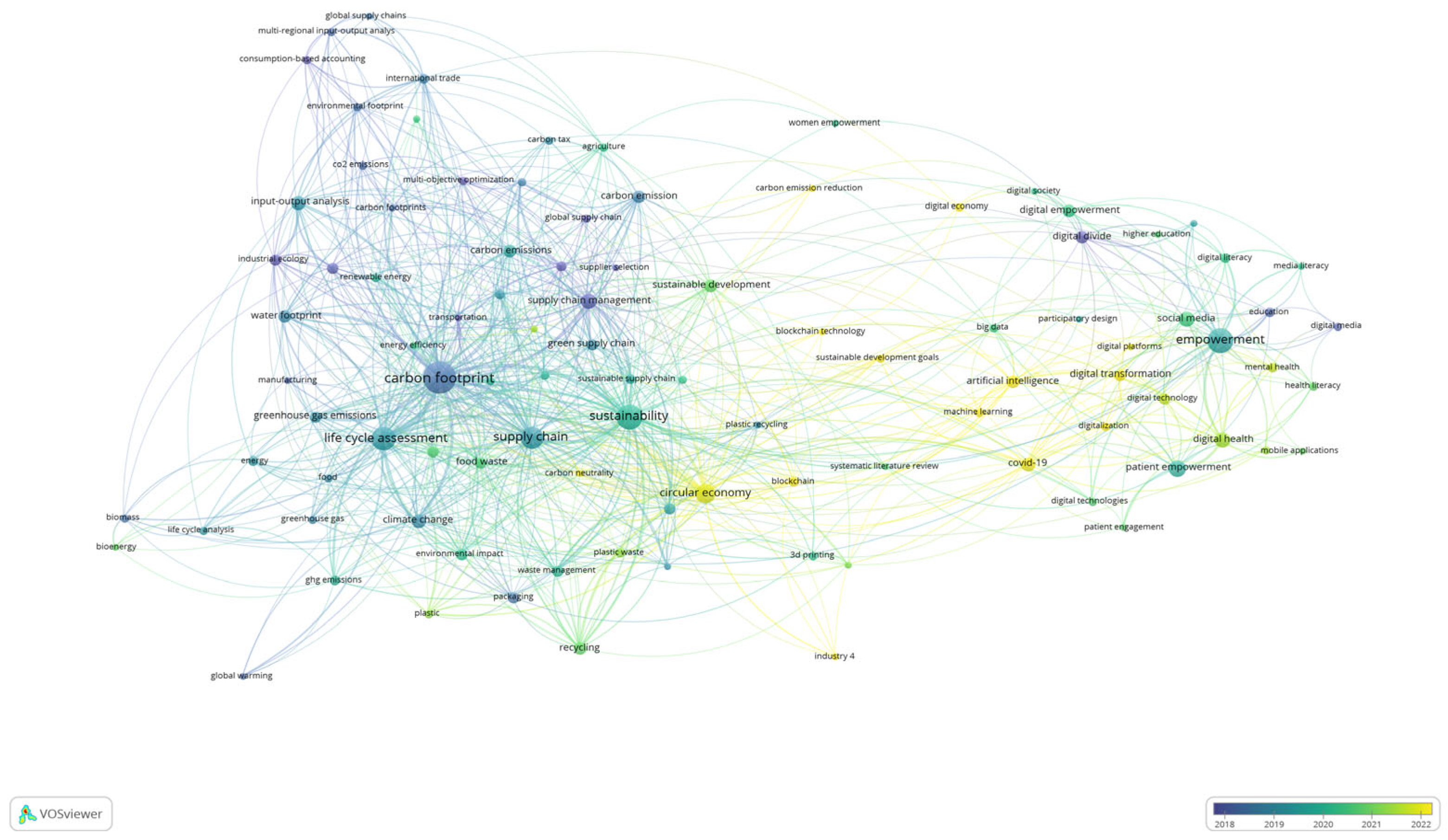 Sustainability 17 02472 g002