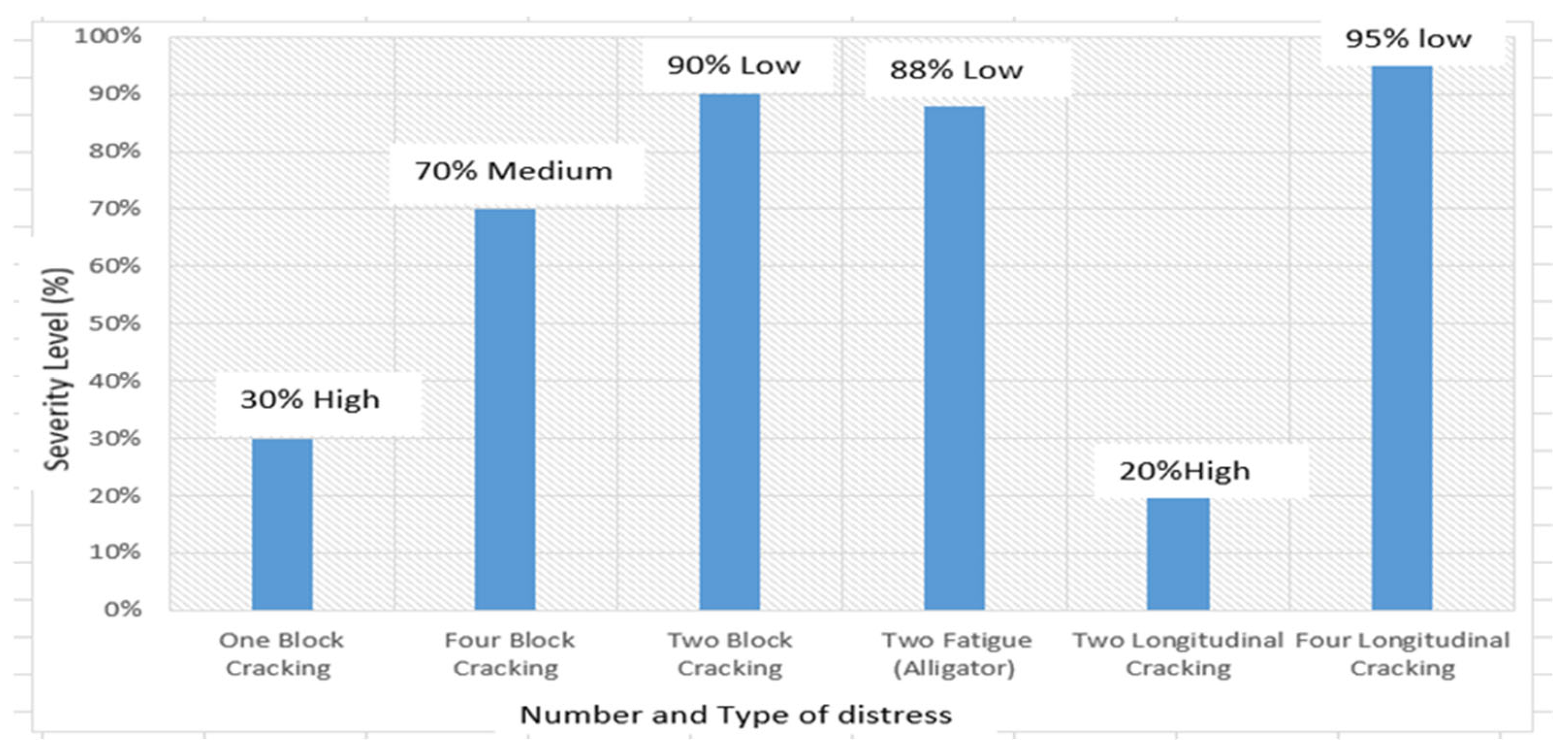 Sustainability 17 02473 g003