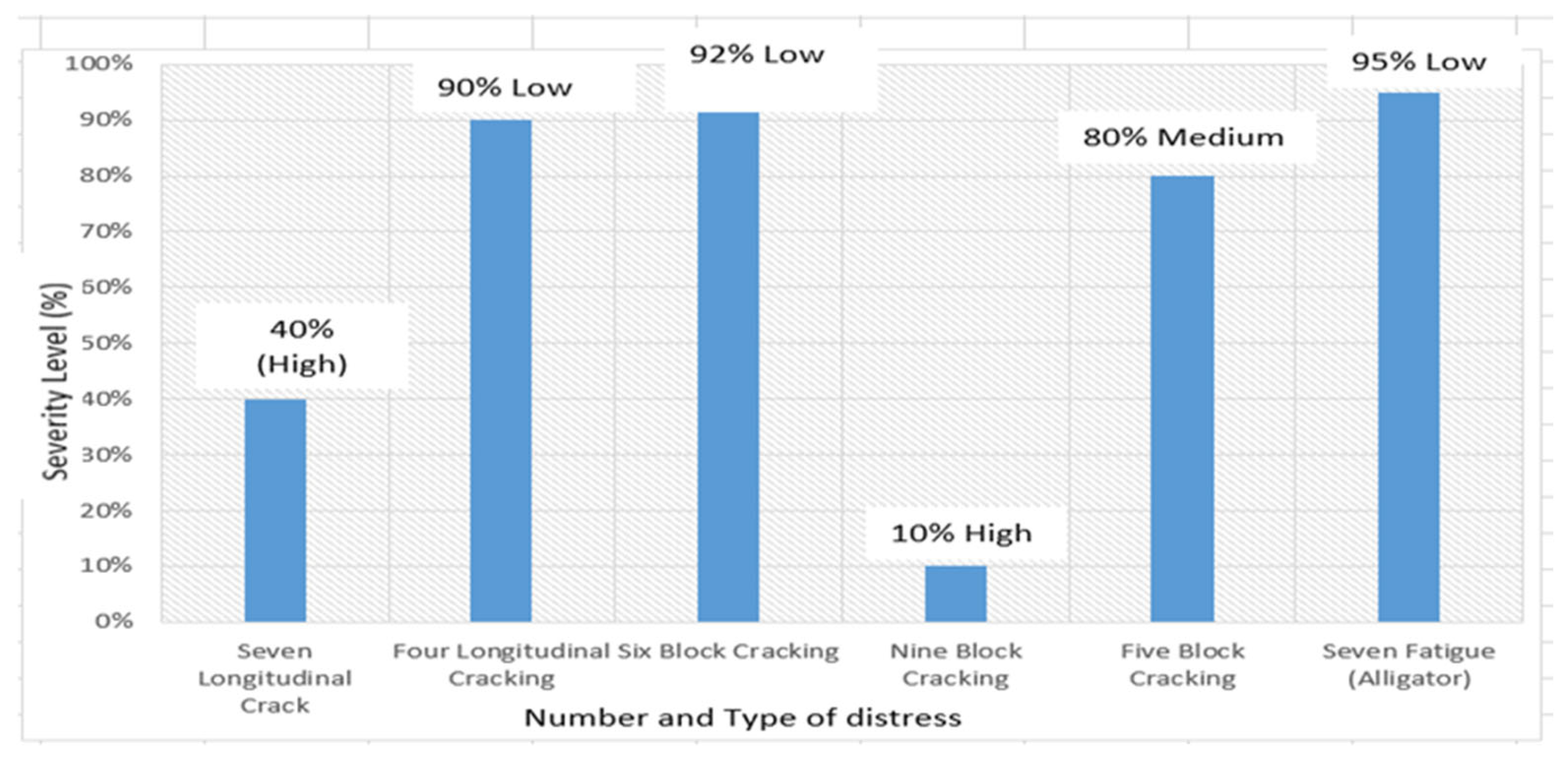 Sustainability 17 02473 g004