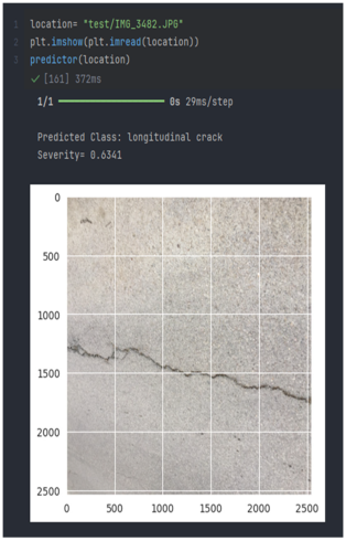 Sustainability 17 02473 i017