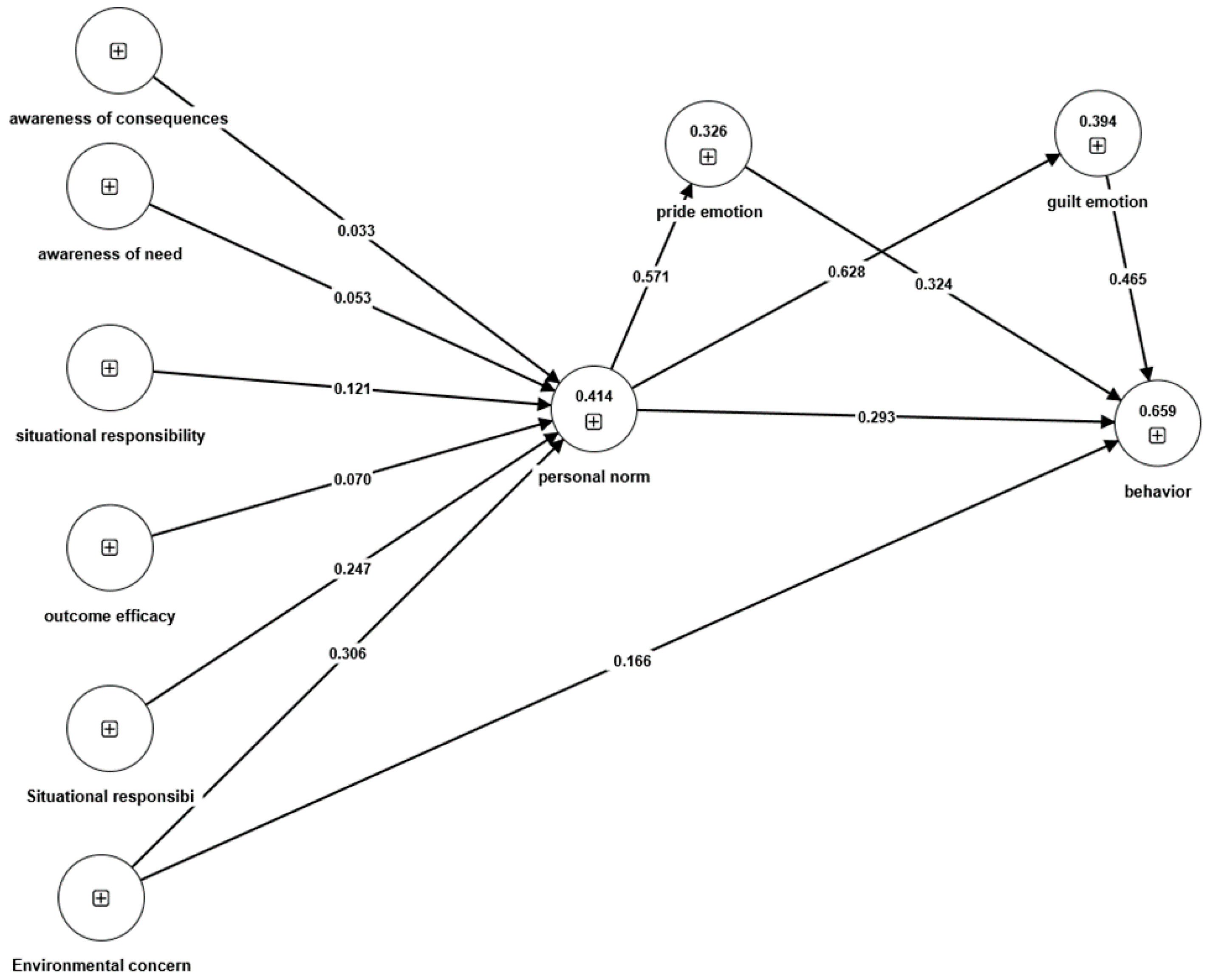 Sustainability 17 02474 g004
