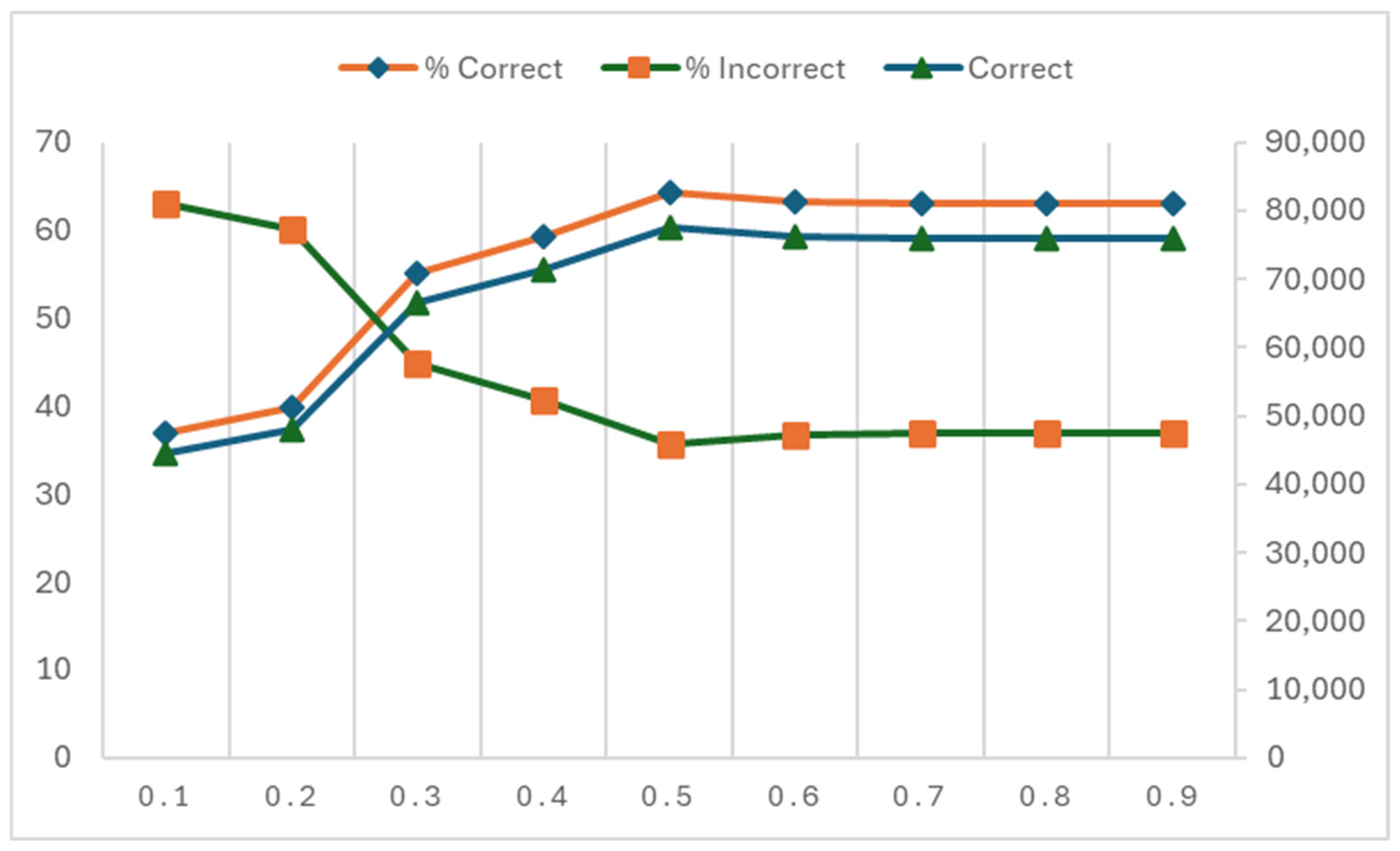 Sustainability 17 02475 g001