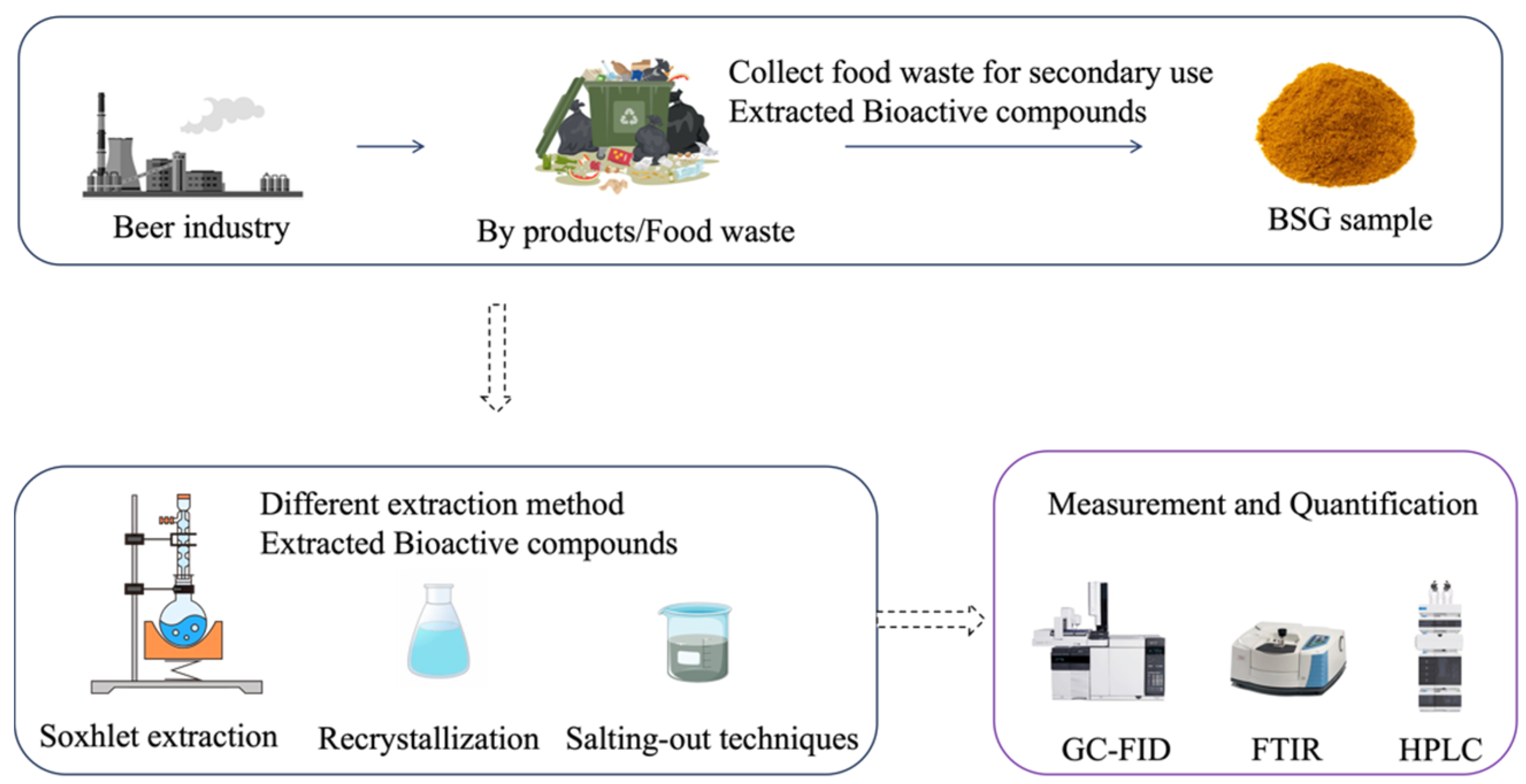Sustainability 17 02477 g001