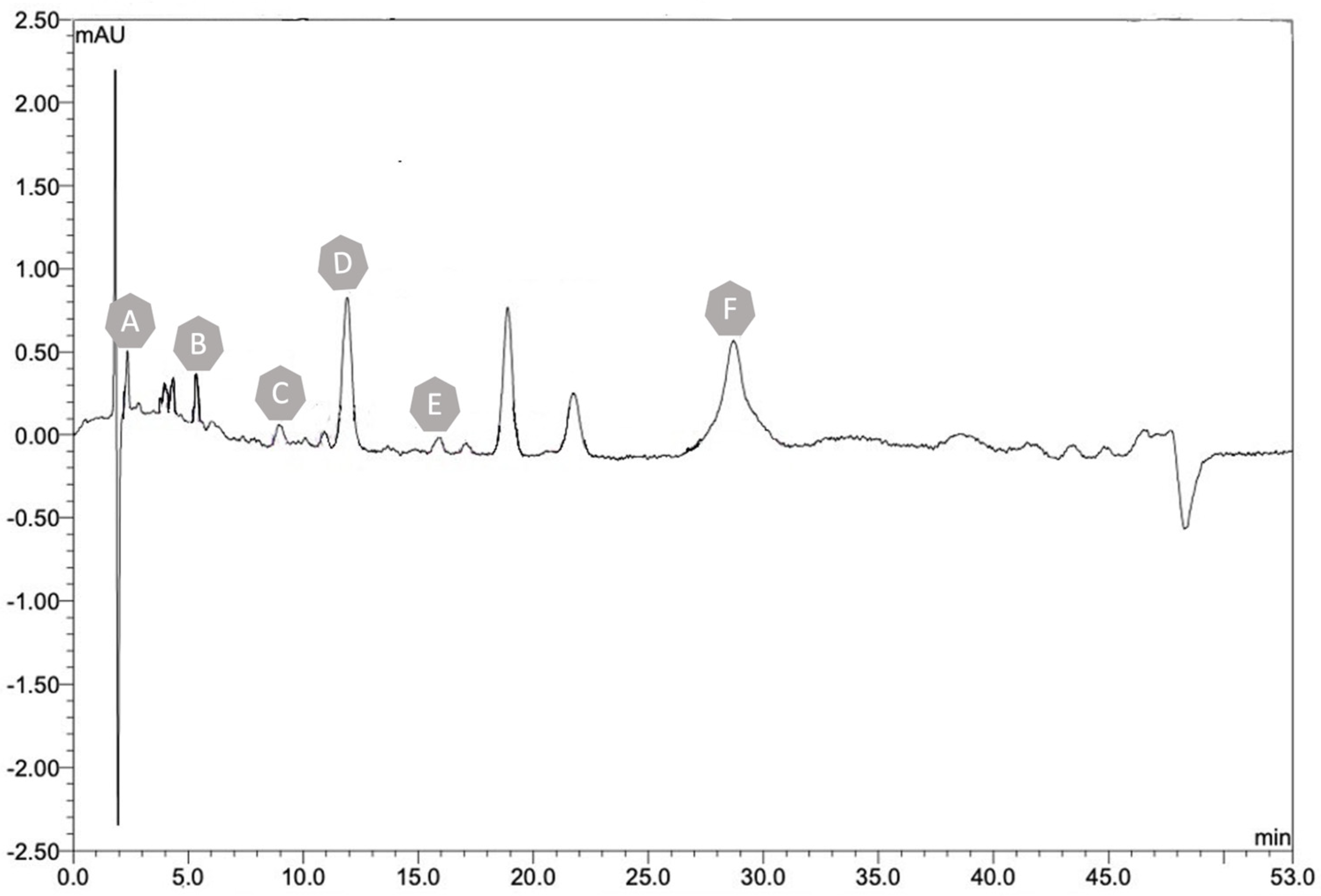 Sustainability 17 02477 g004