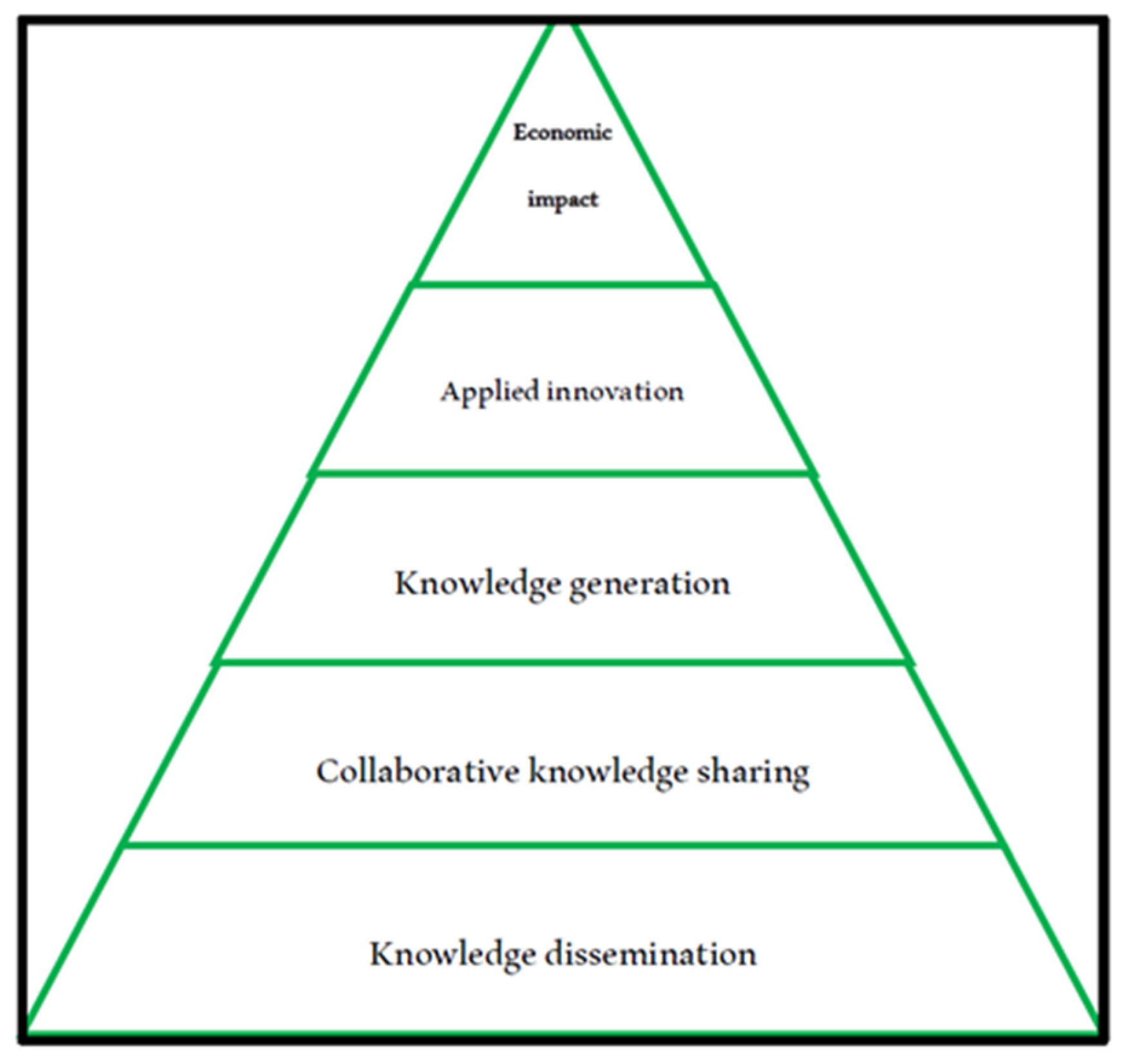 Sustainability 17 02481 g001
