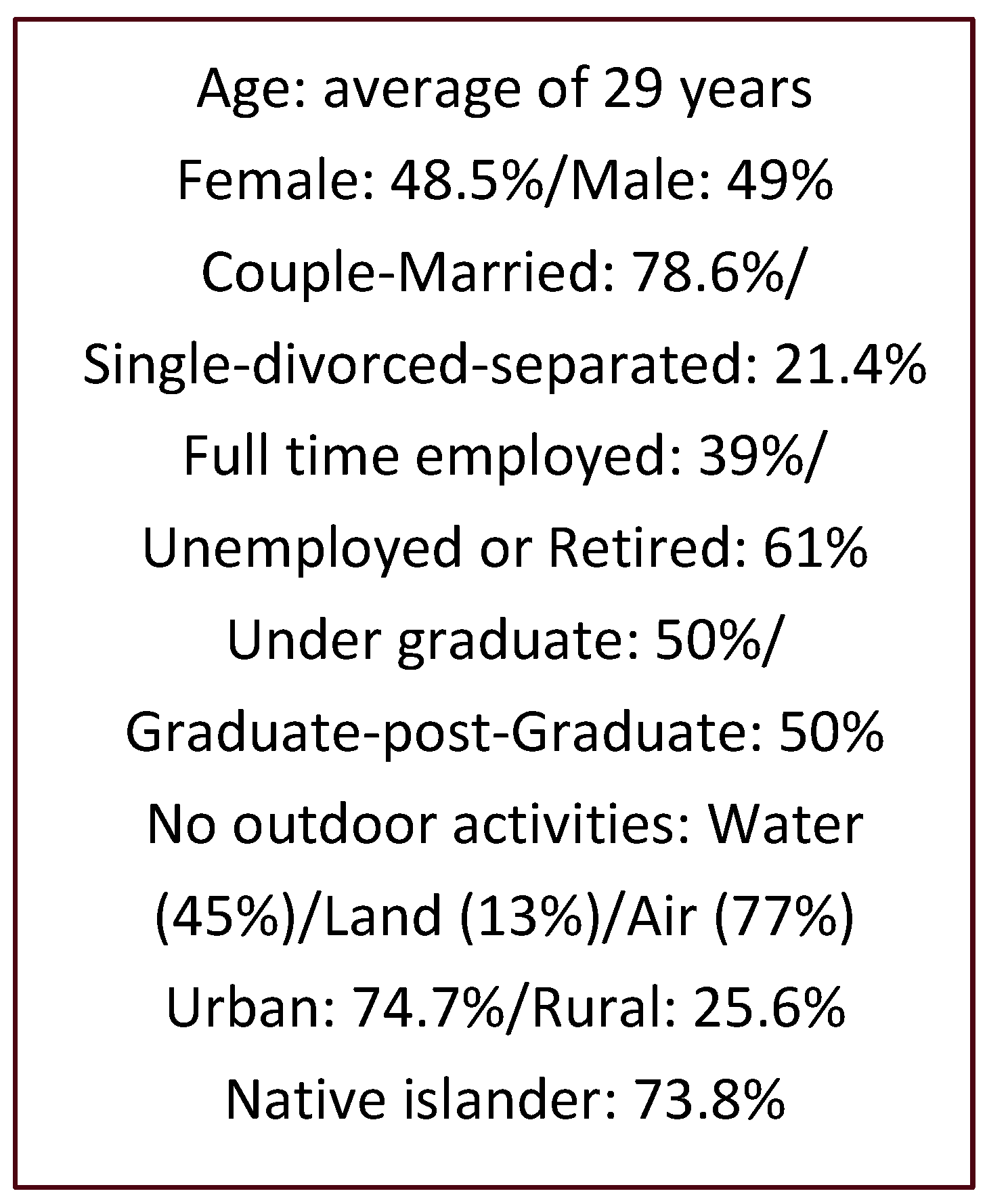 Sustainability 17 02482 g002