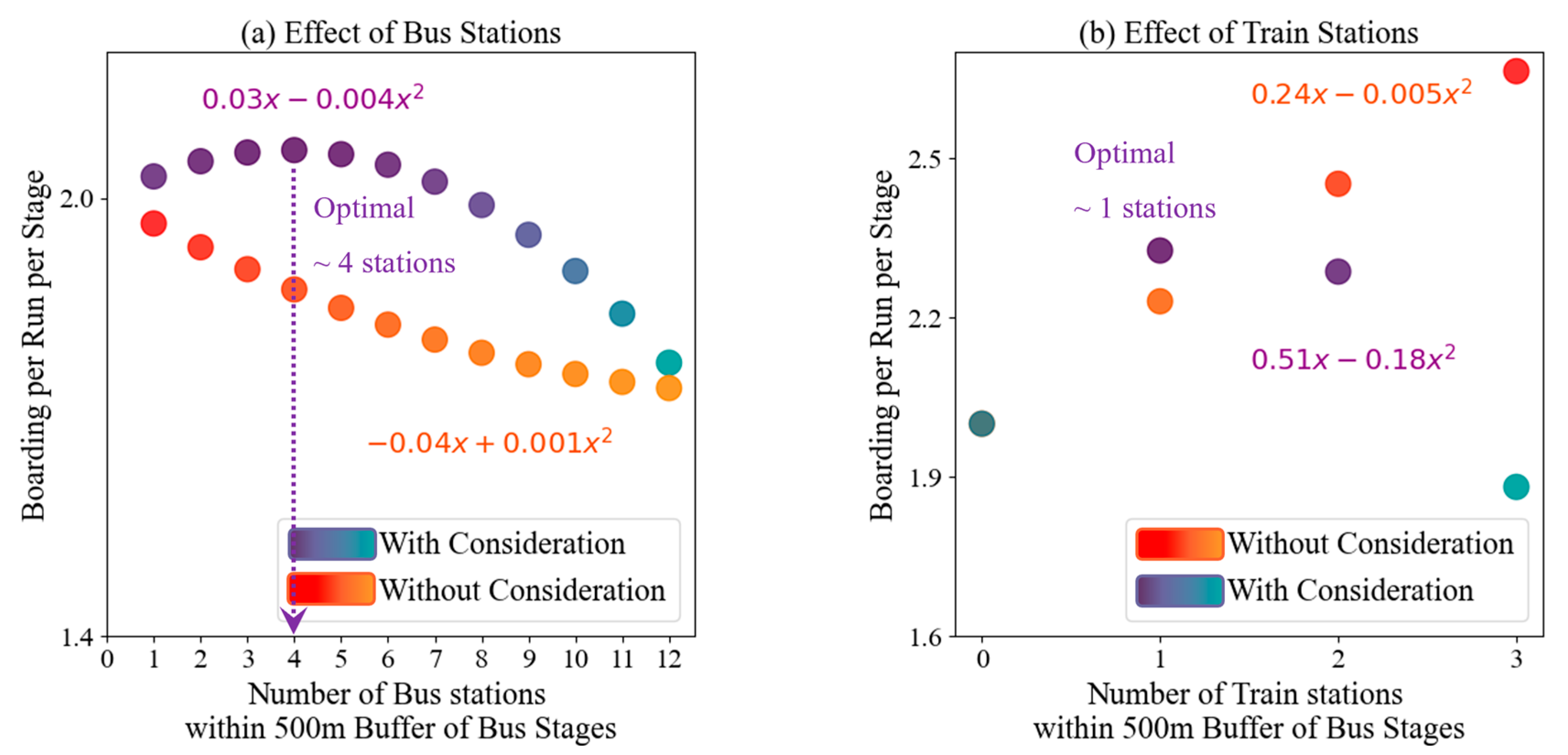 Sustainability 17 02485 g006