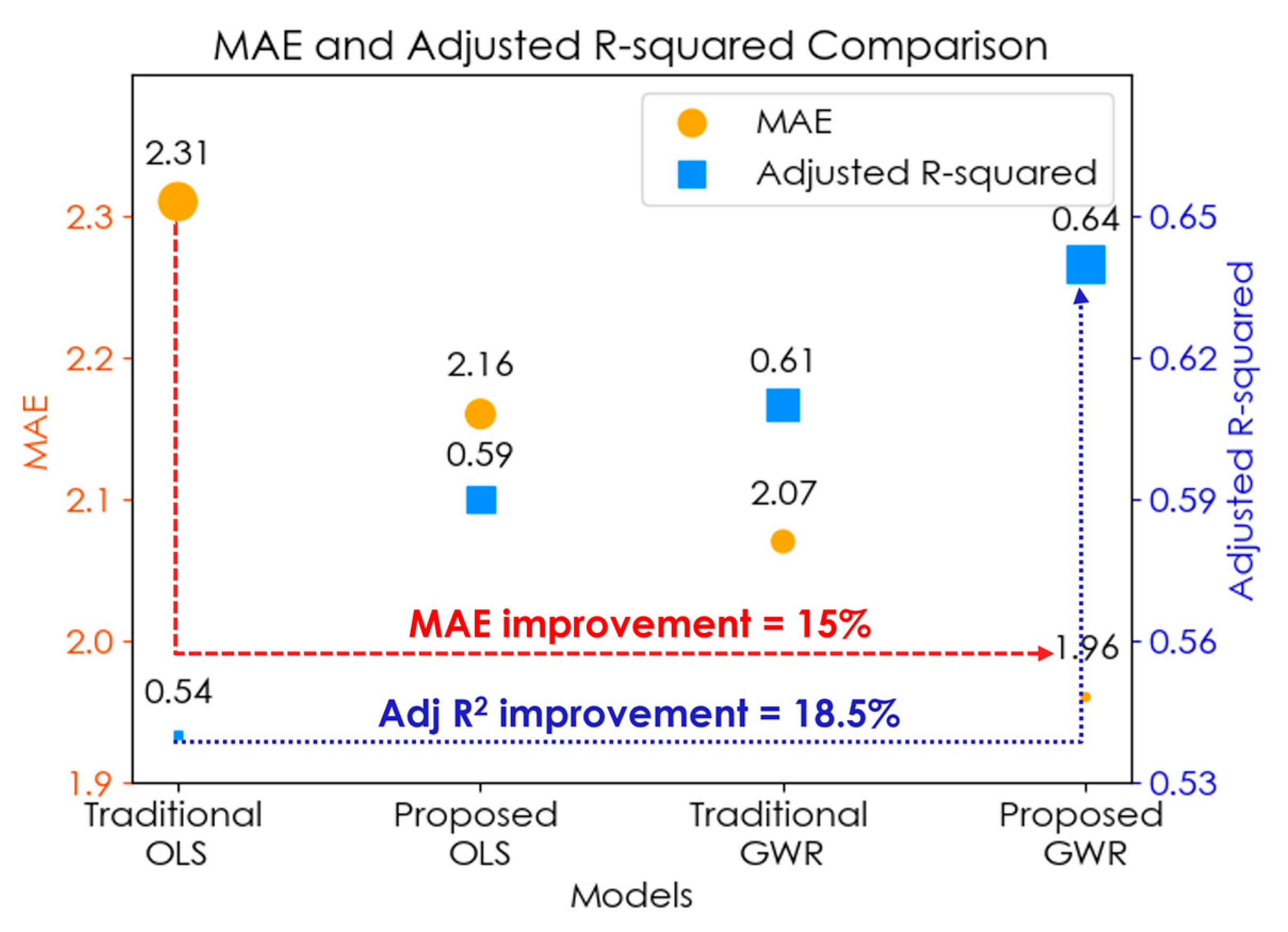 Sustainability 17 02485 g007