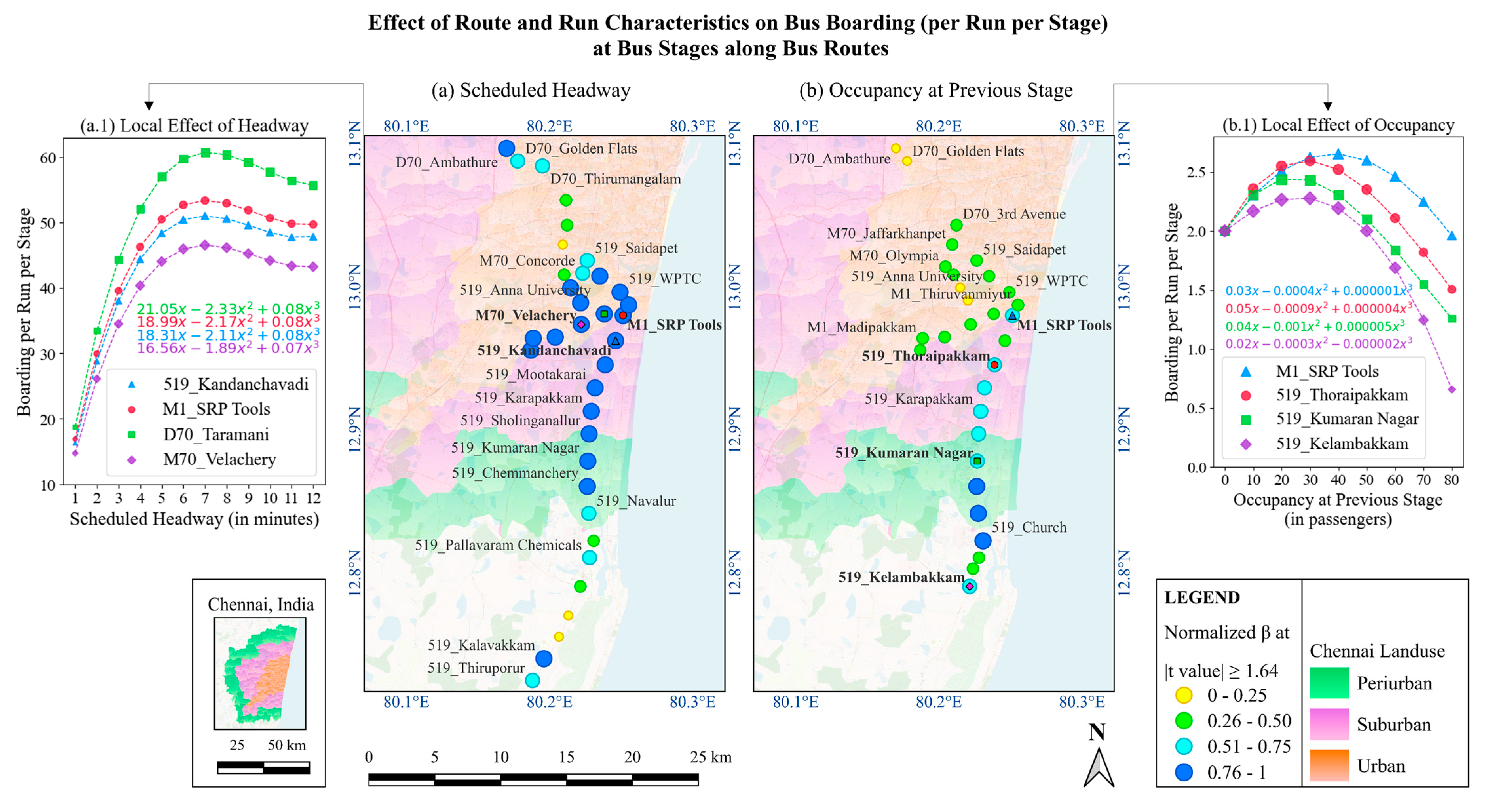 Sustainability 17 02485 g008