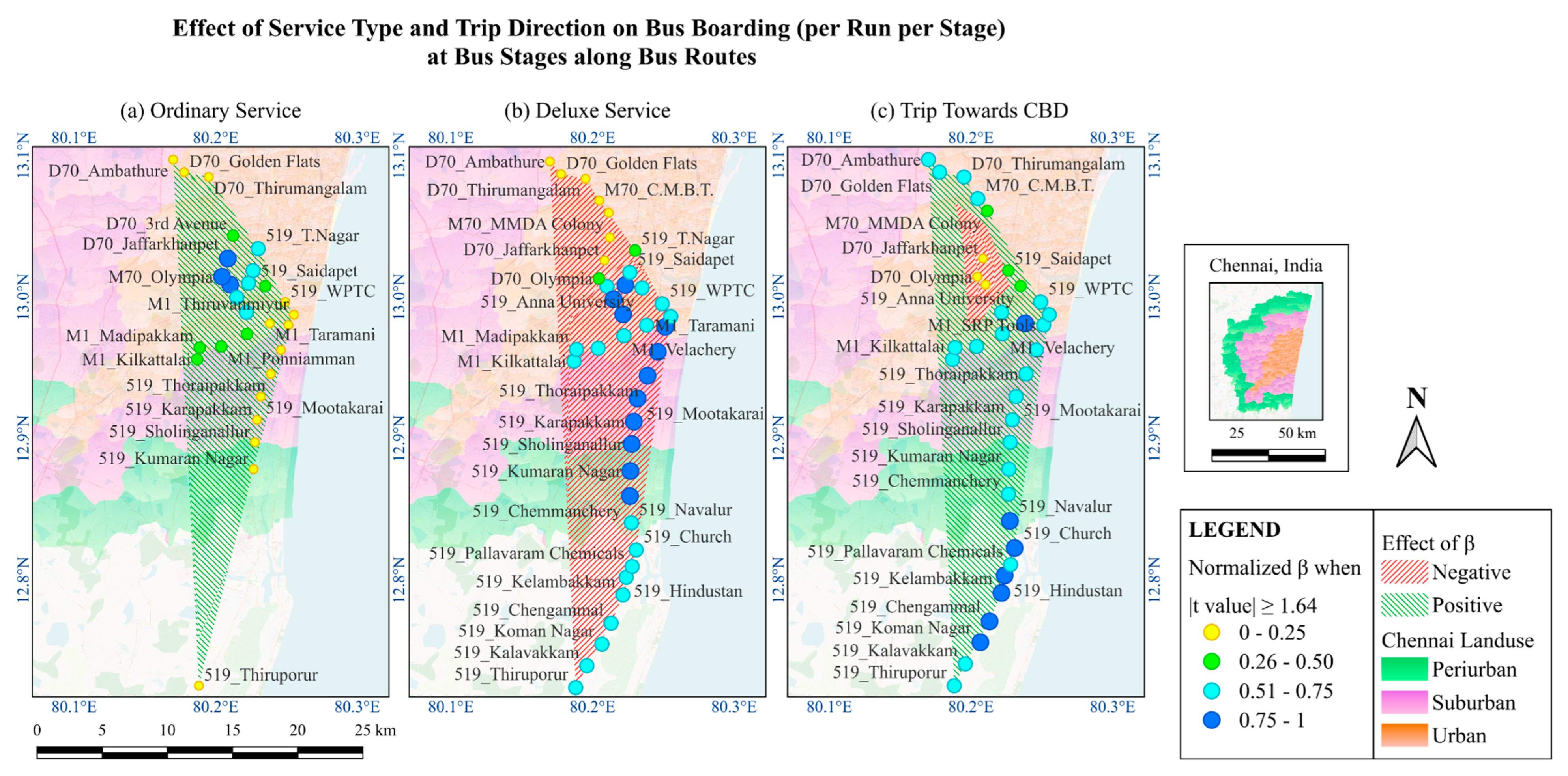 Sustainability 17 02485 g009