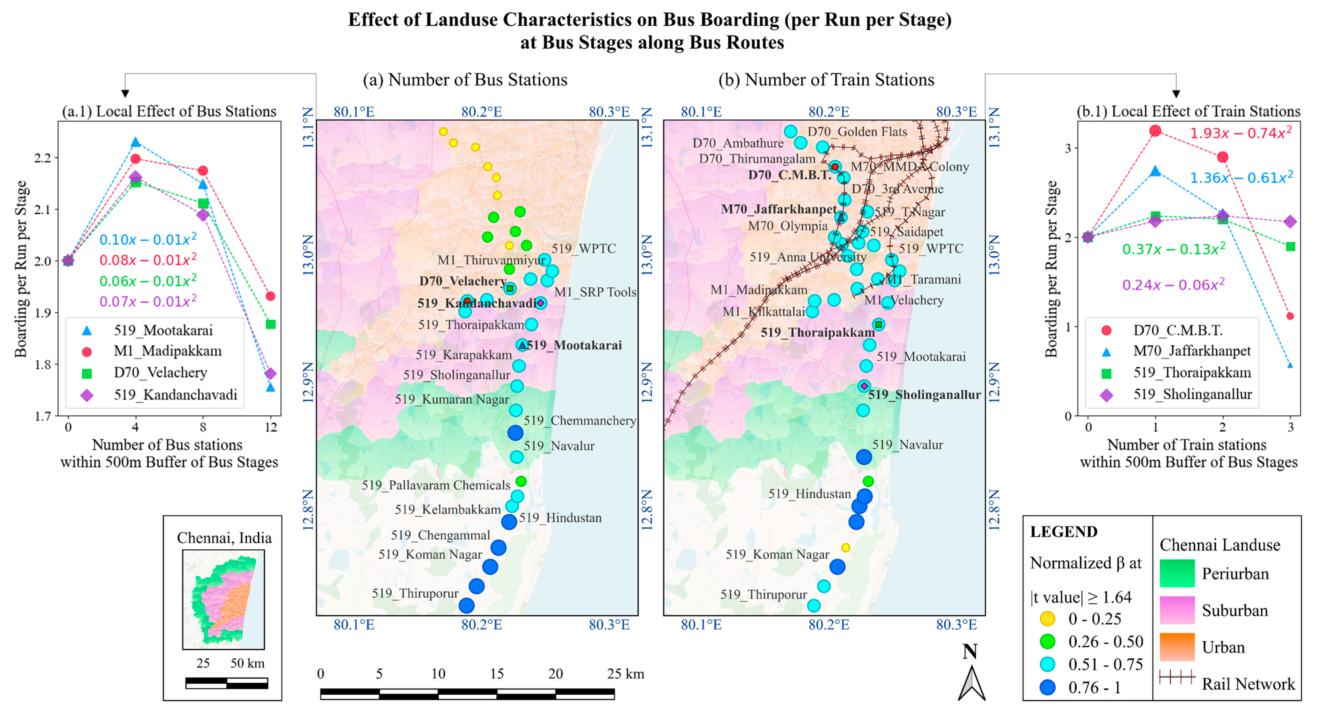 Sustainability 17 02485 g010