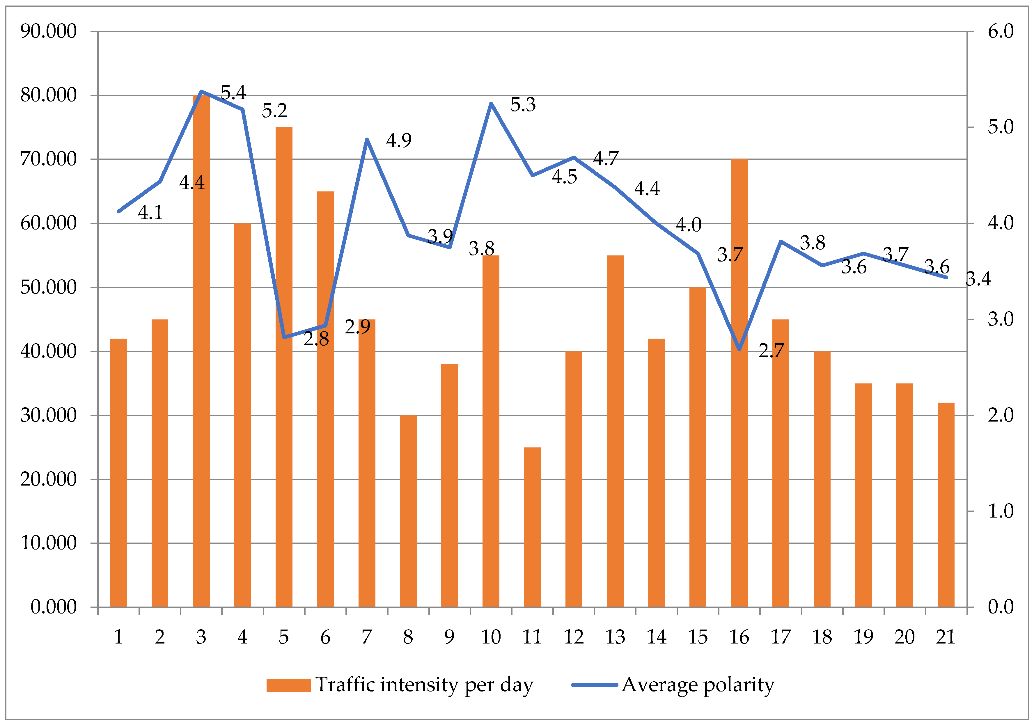 Sustainability 17 02486 g005 Sustainability 17 02486 g005