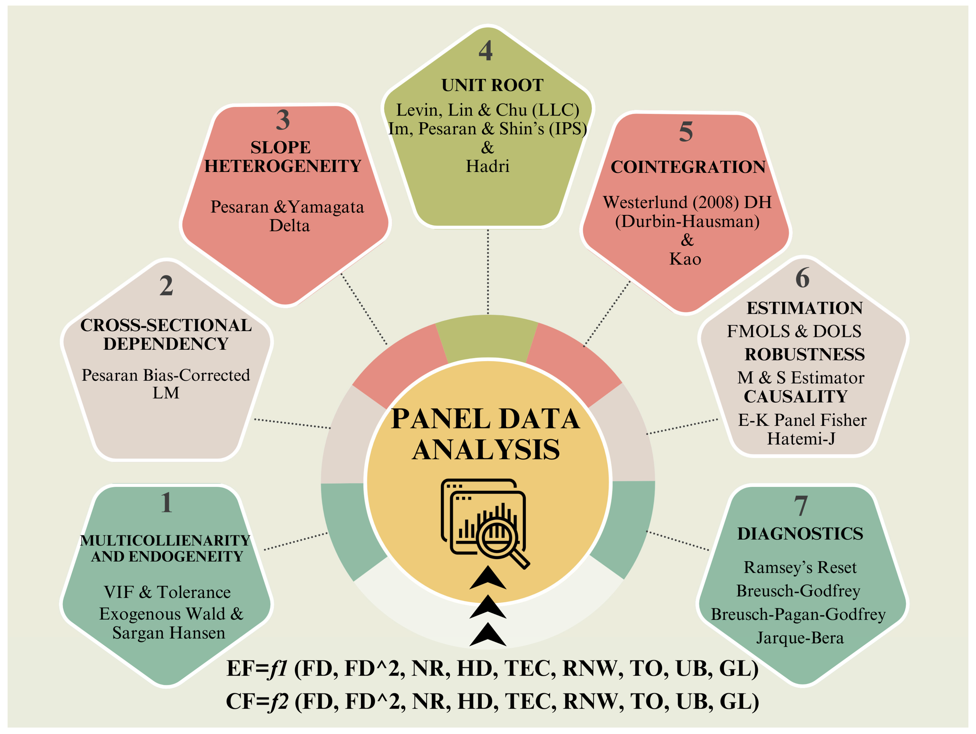 Sustainability 17 02487 g001