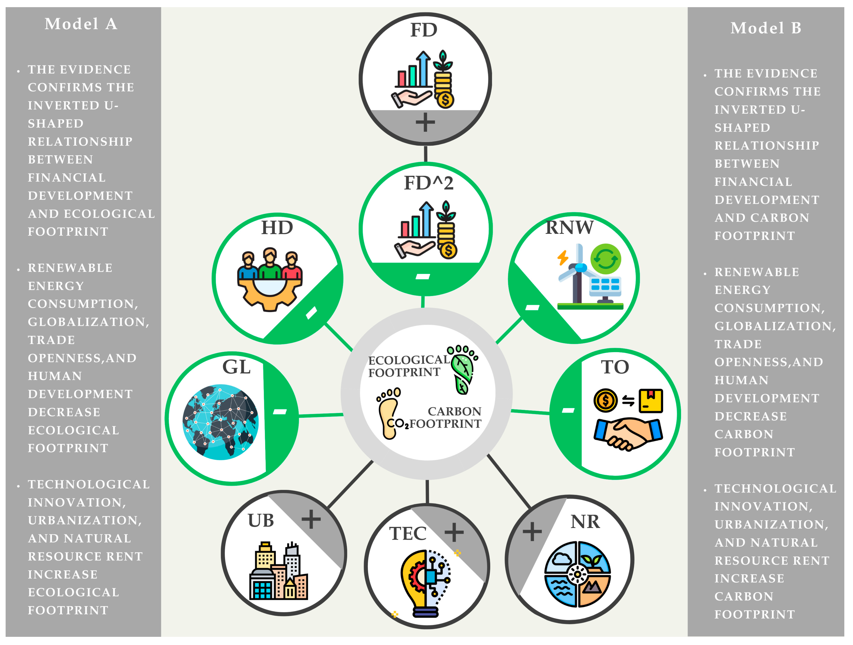 Sustainability 17 02487 g002