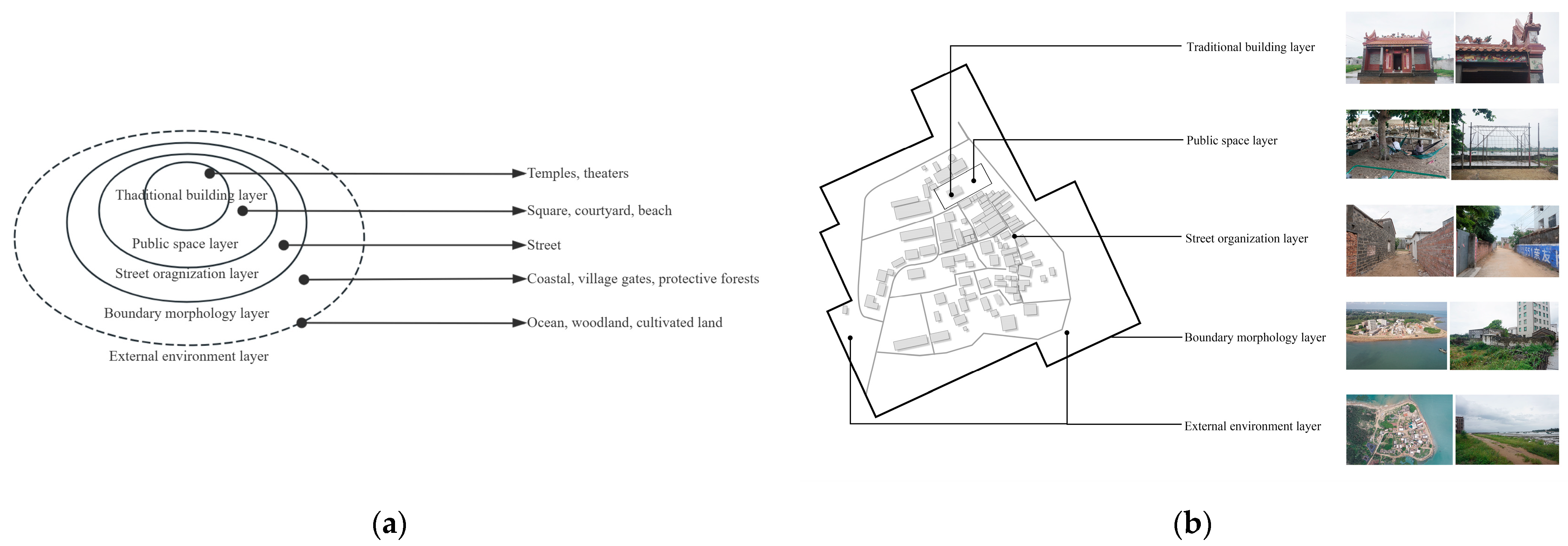 Sustainability 17 02488 g004