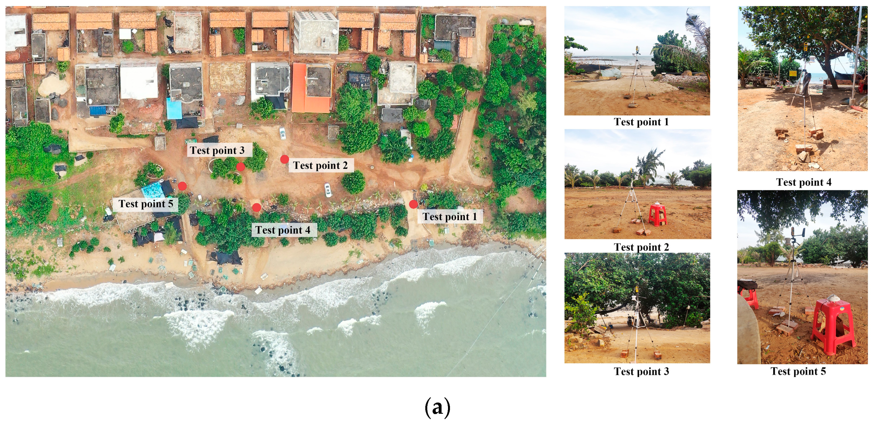 Sustainability 17 02488 g006a